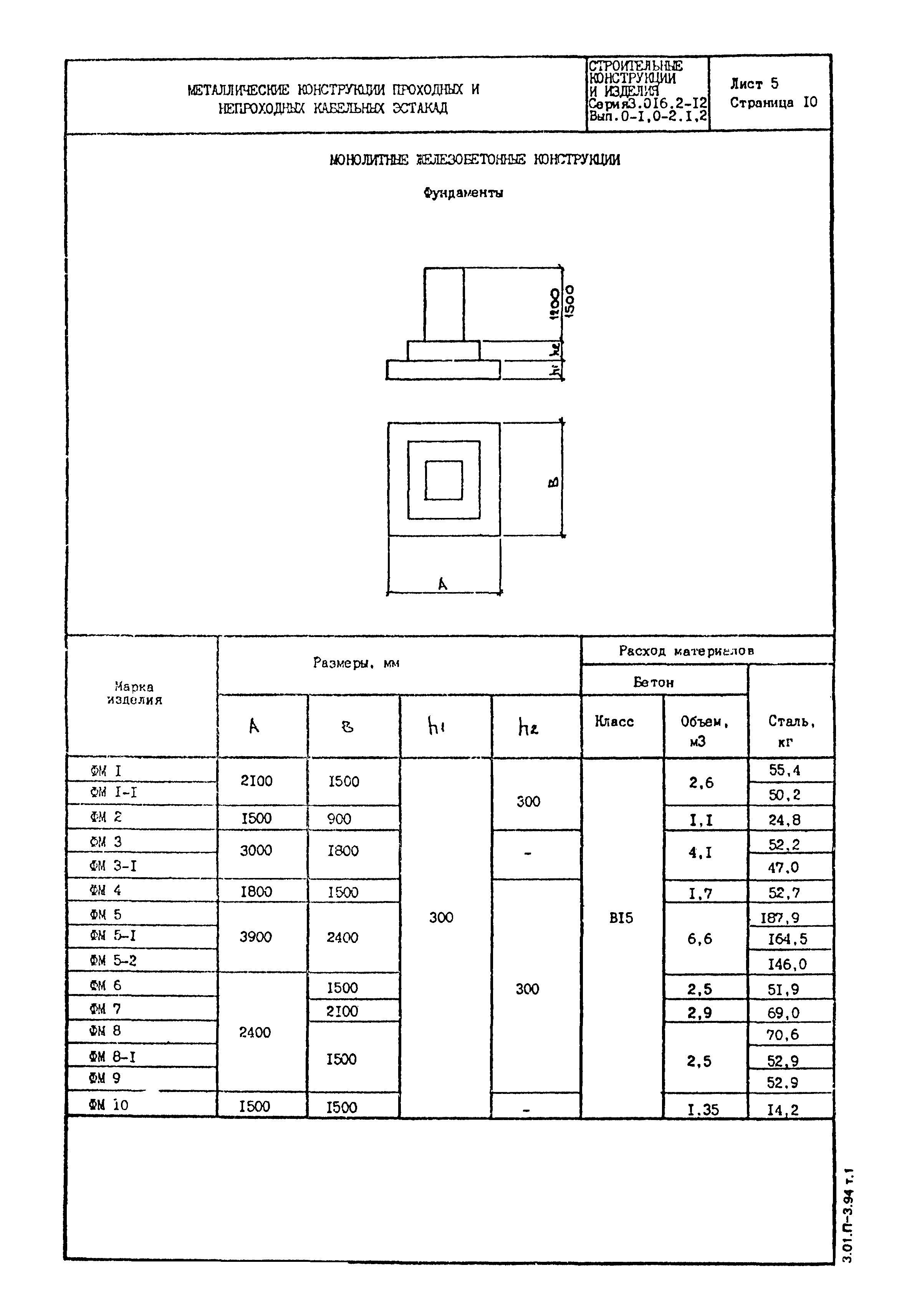 Серия 3.016.2-12