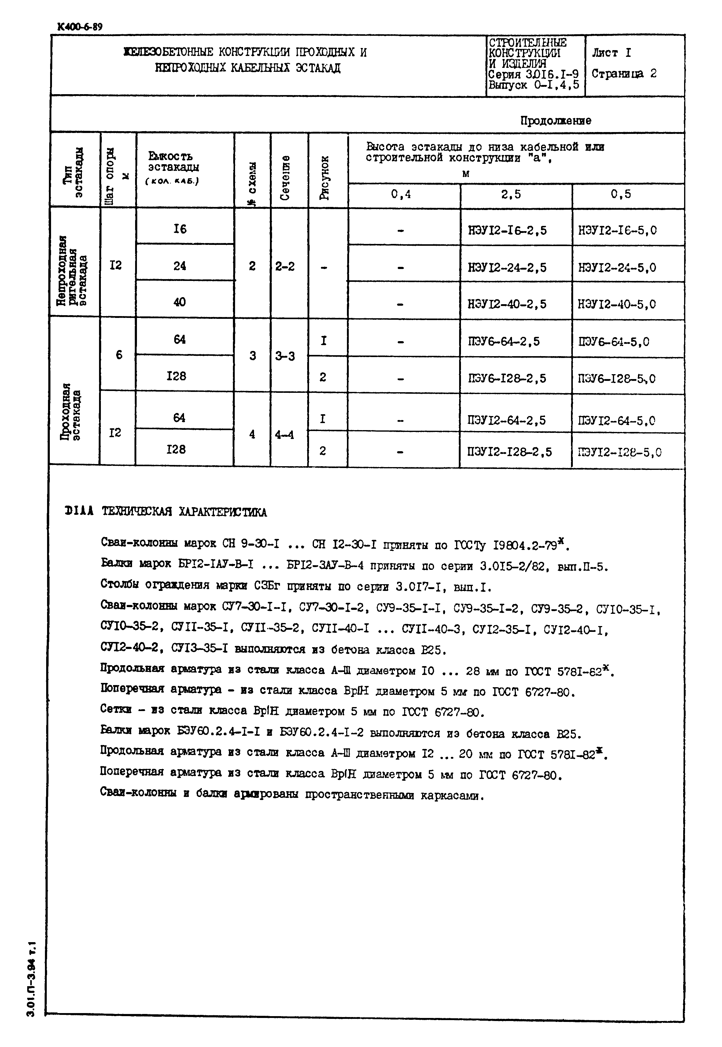 Серия 3.016.1-9