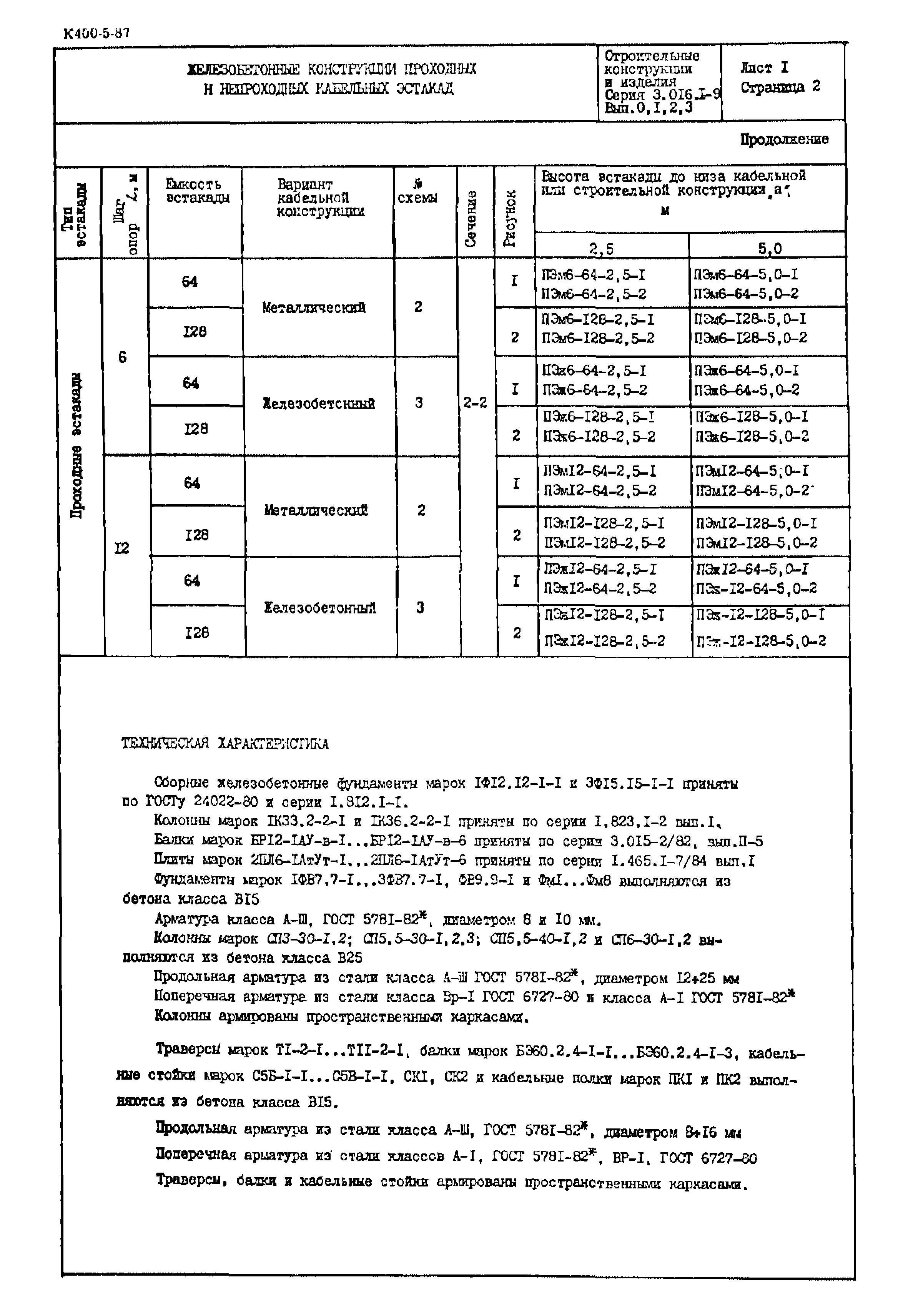 Серия 3.016.1-9