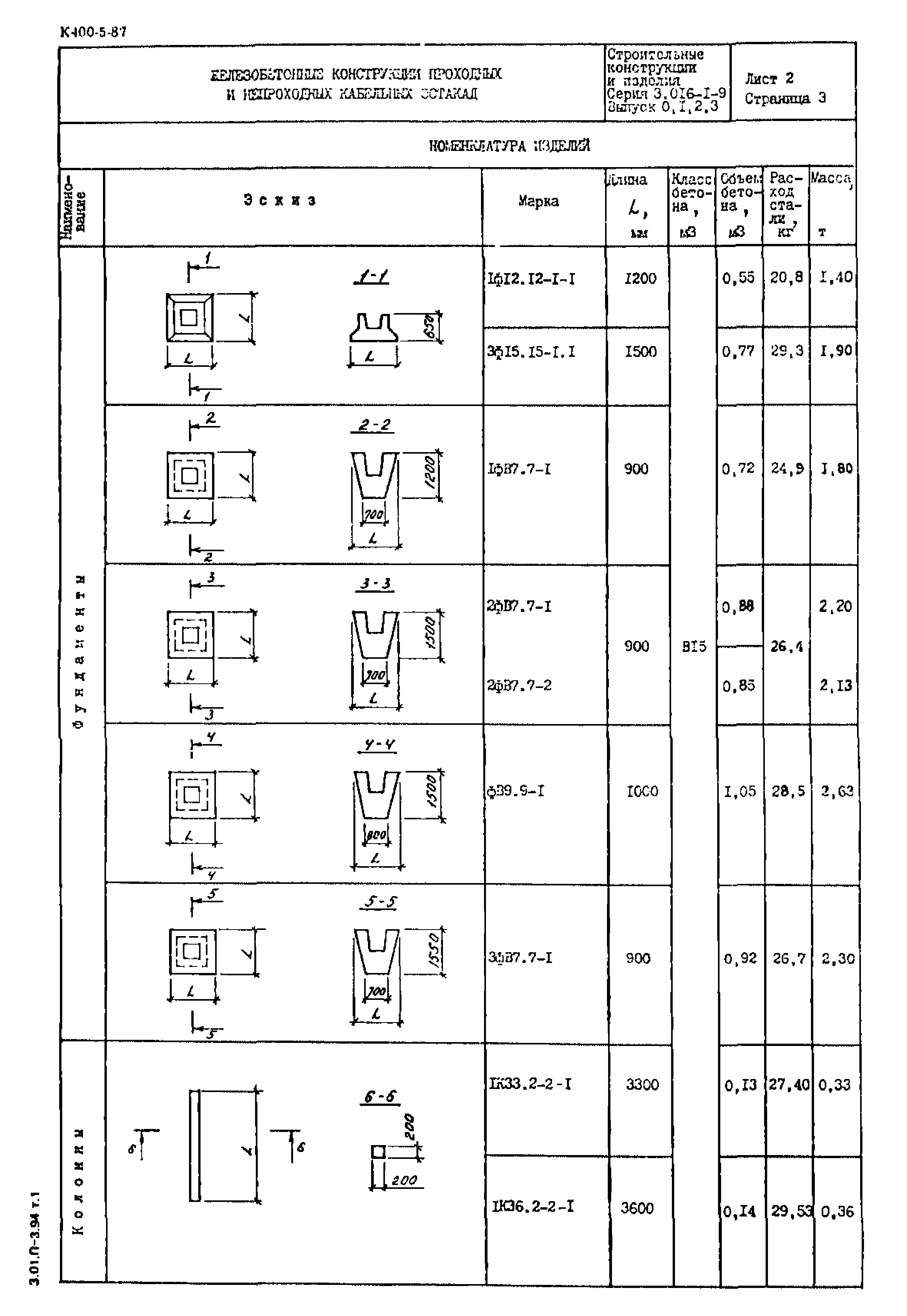 Серия 3.016.1-9