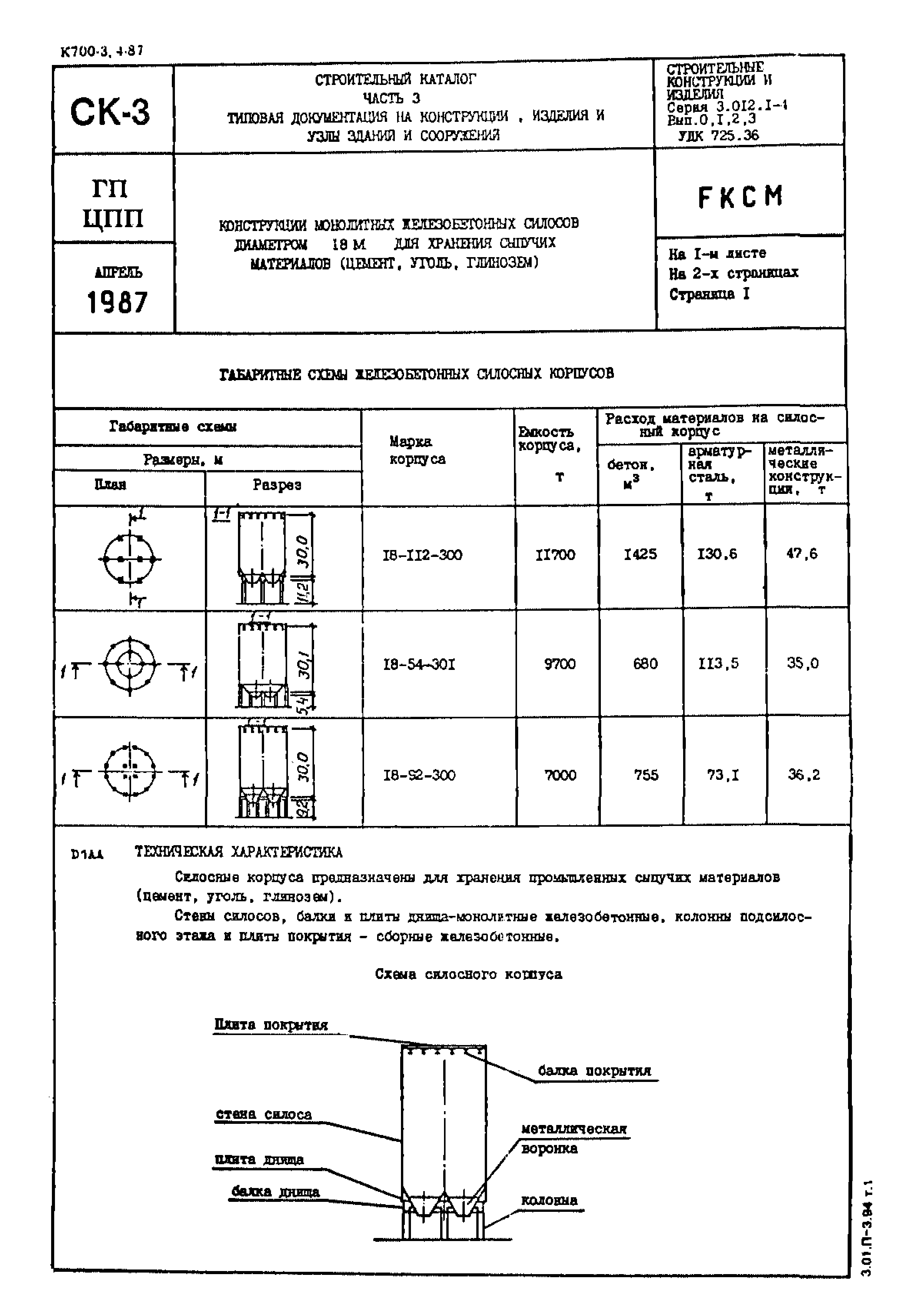 Серия 3.012.1-4