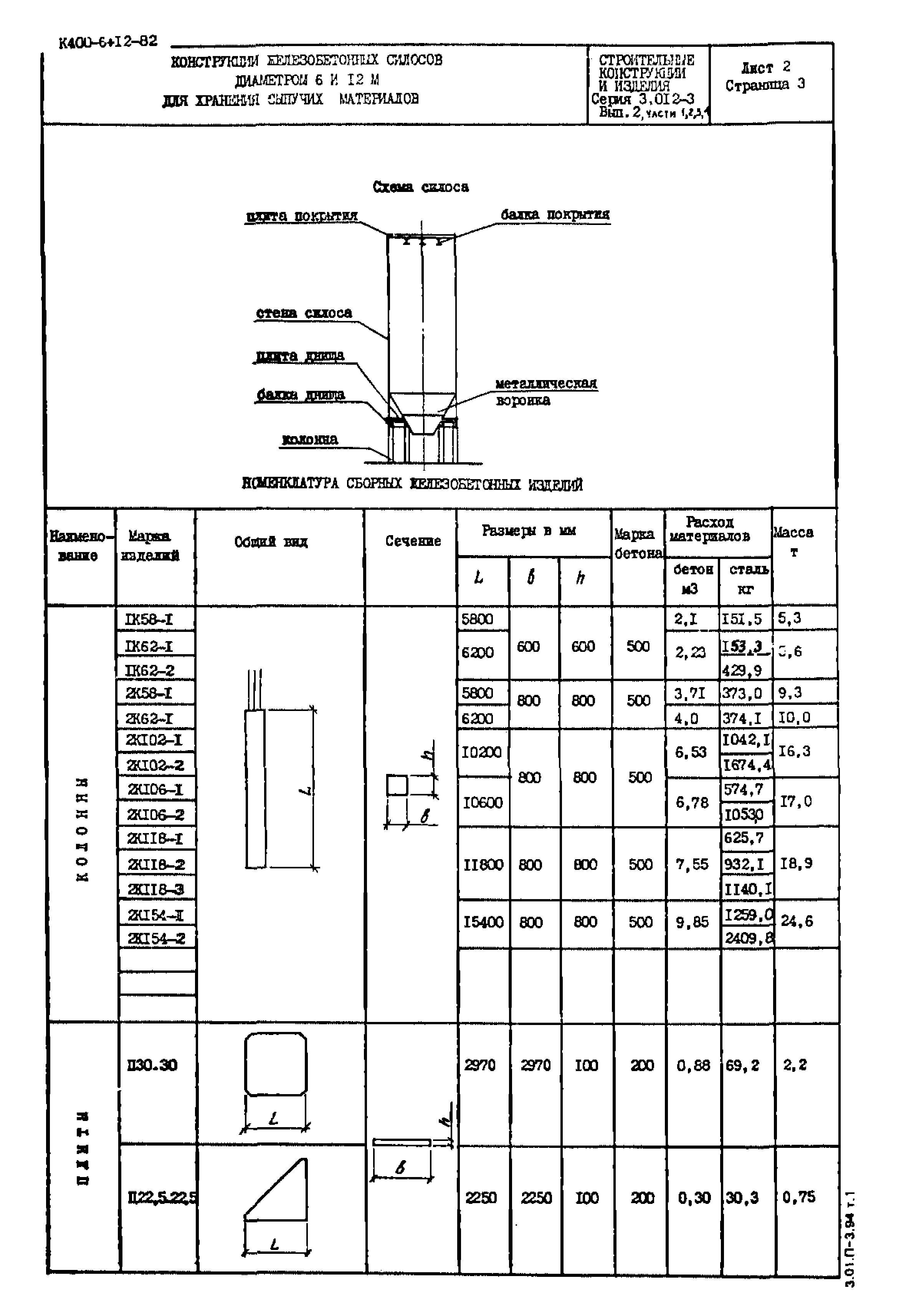 Серия 3.012-3