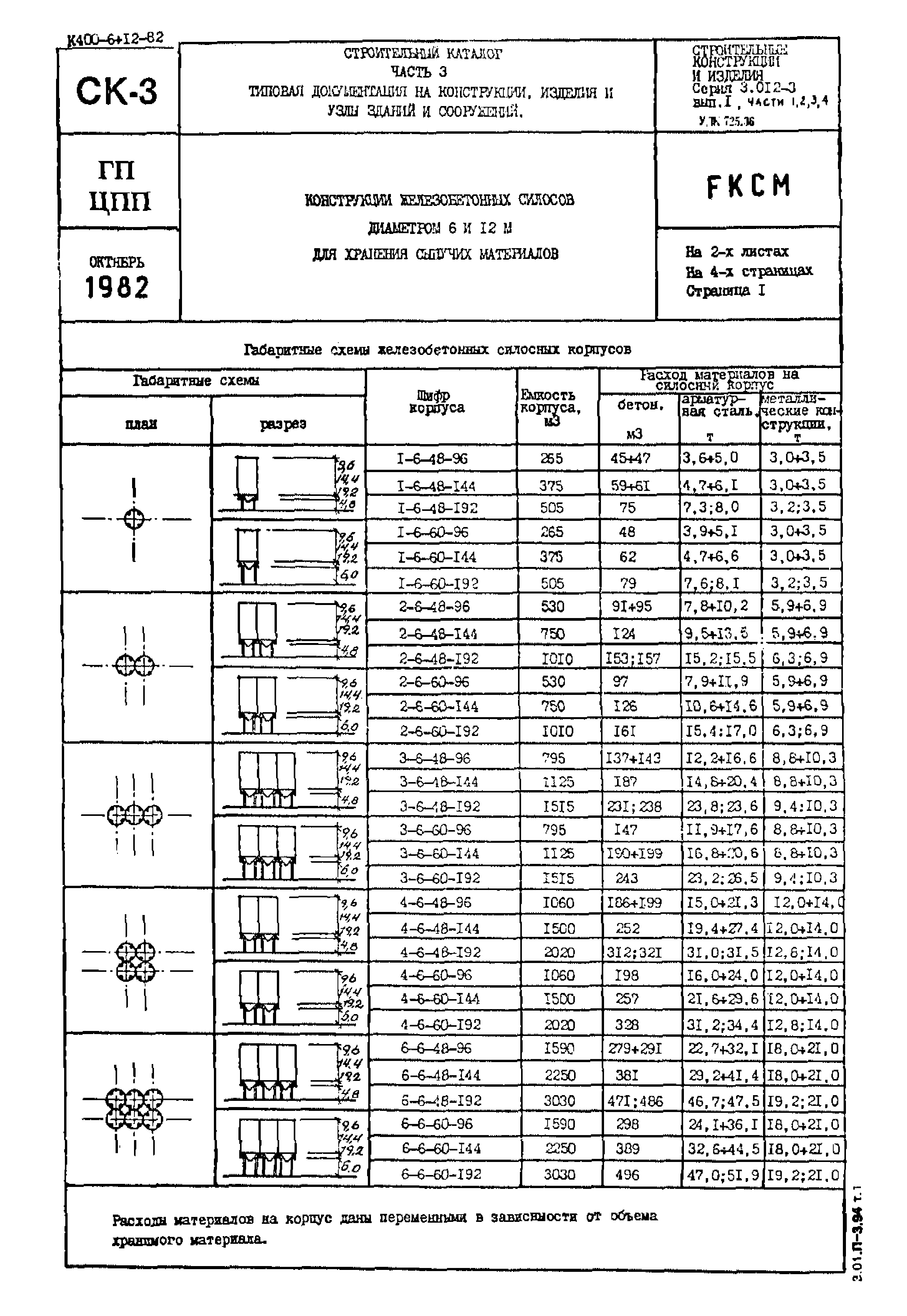 Серия 3.012-3