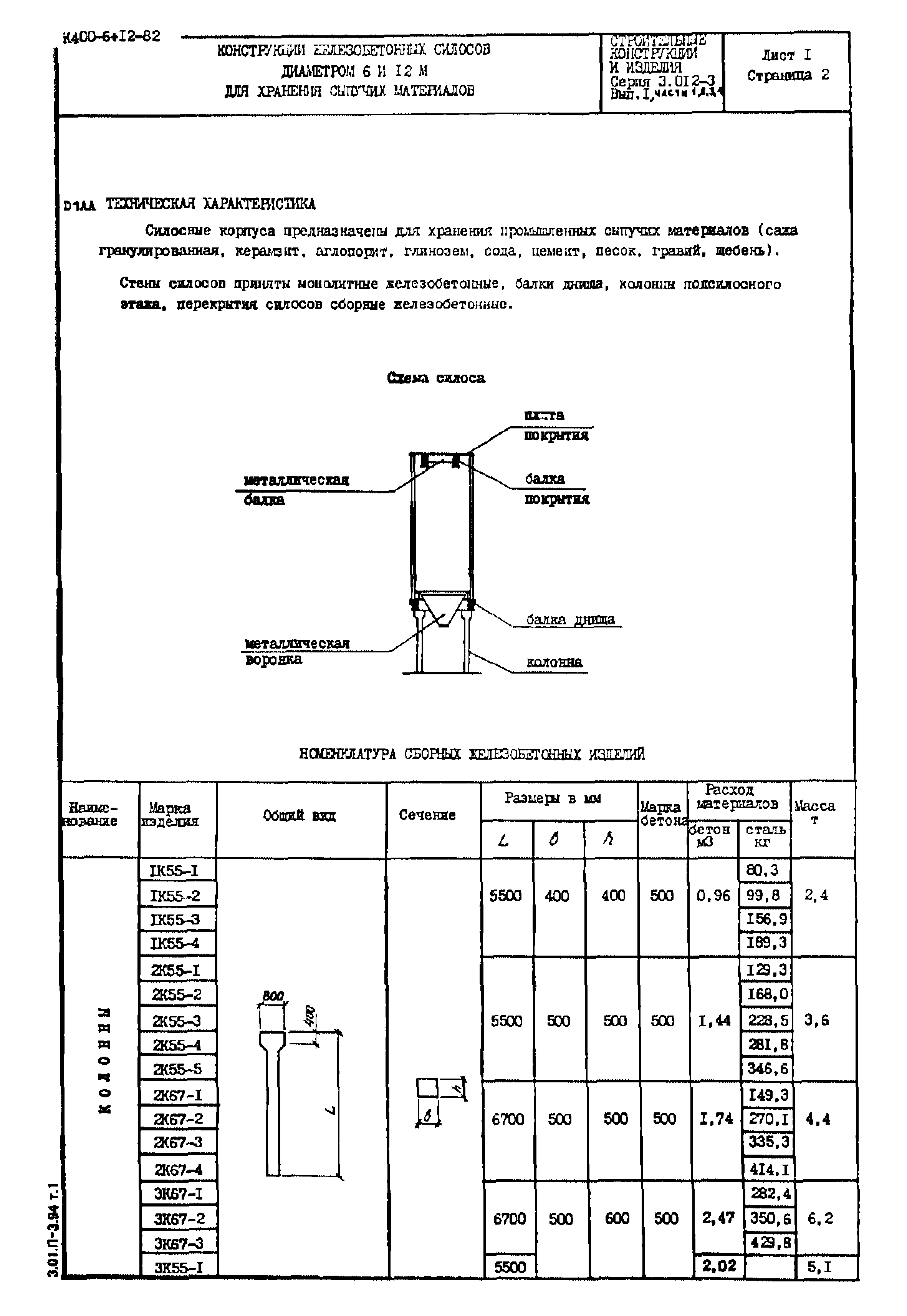 Серия 3.012-3