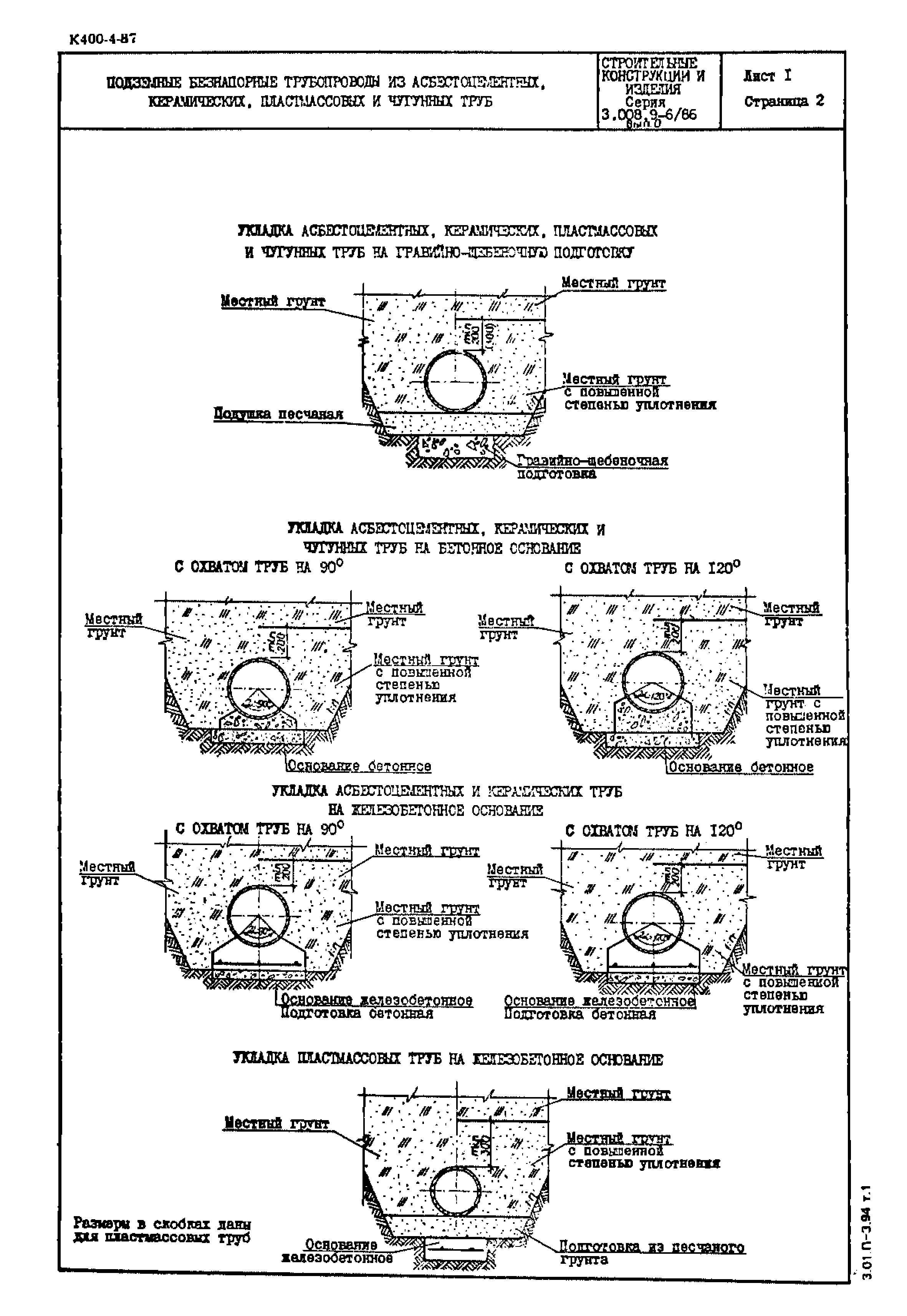 Серия 3.008.9-6/86