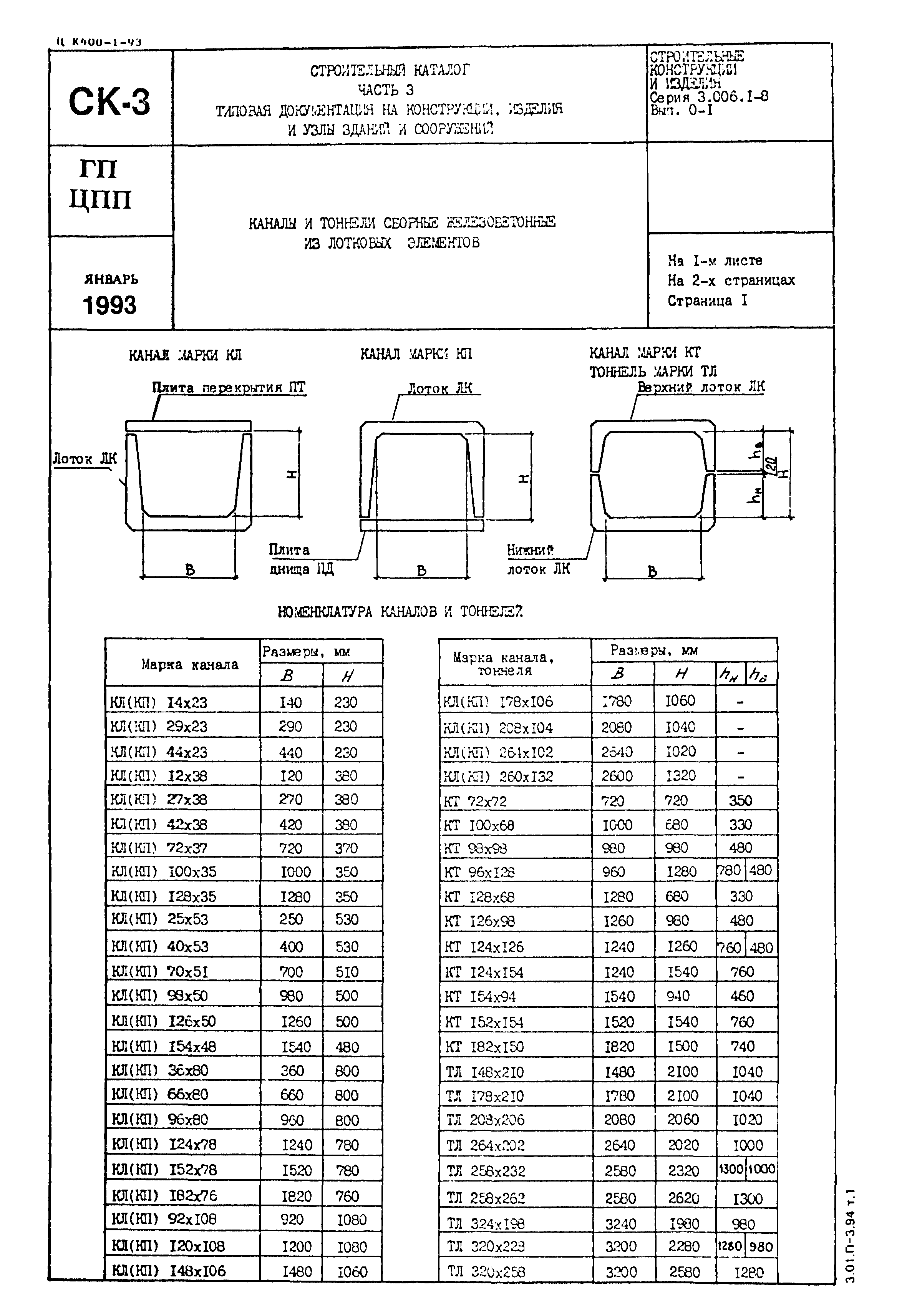 Серия 3.006.1-8