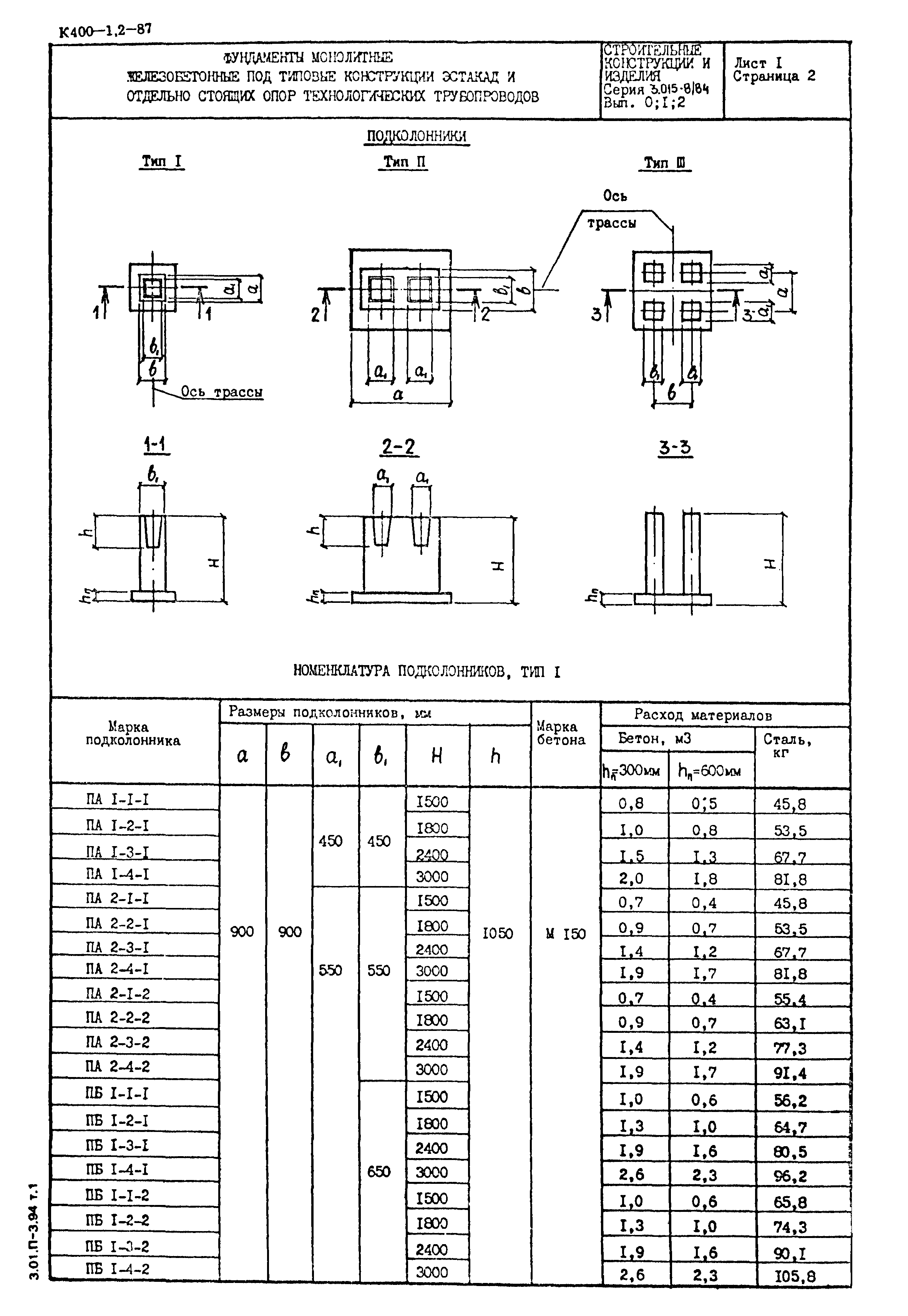 Серия 3.015-8/84