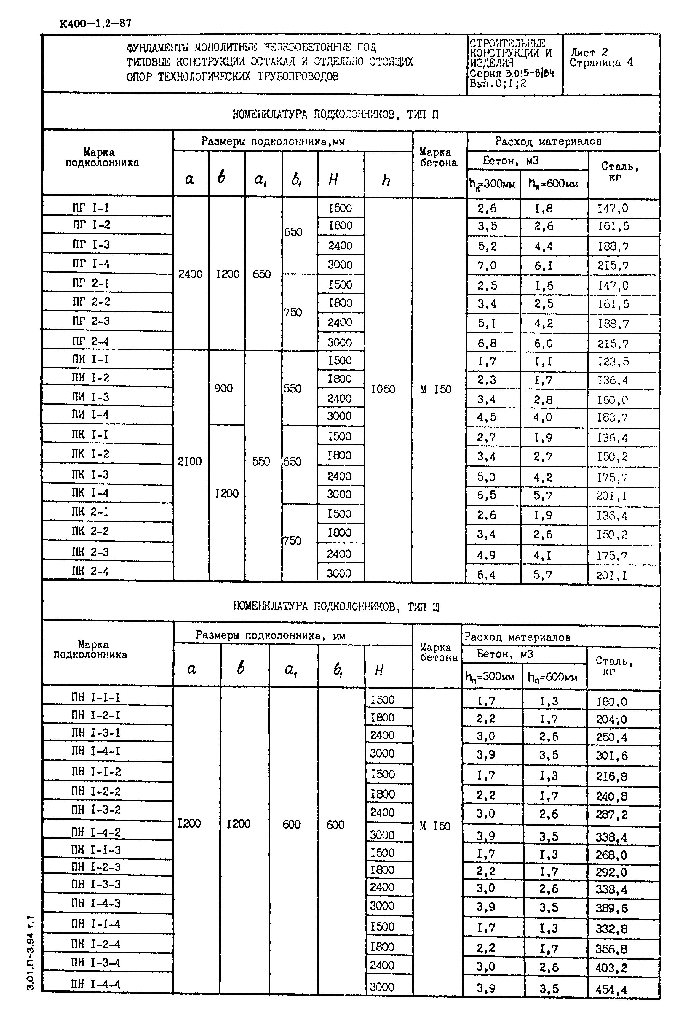 Серия 3.015-8/84