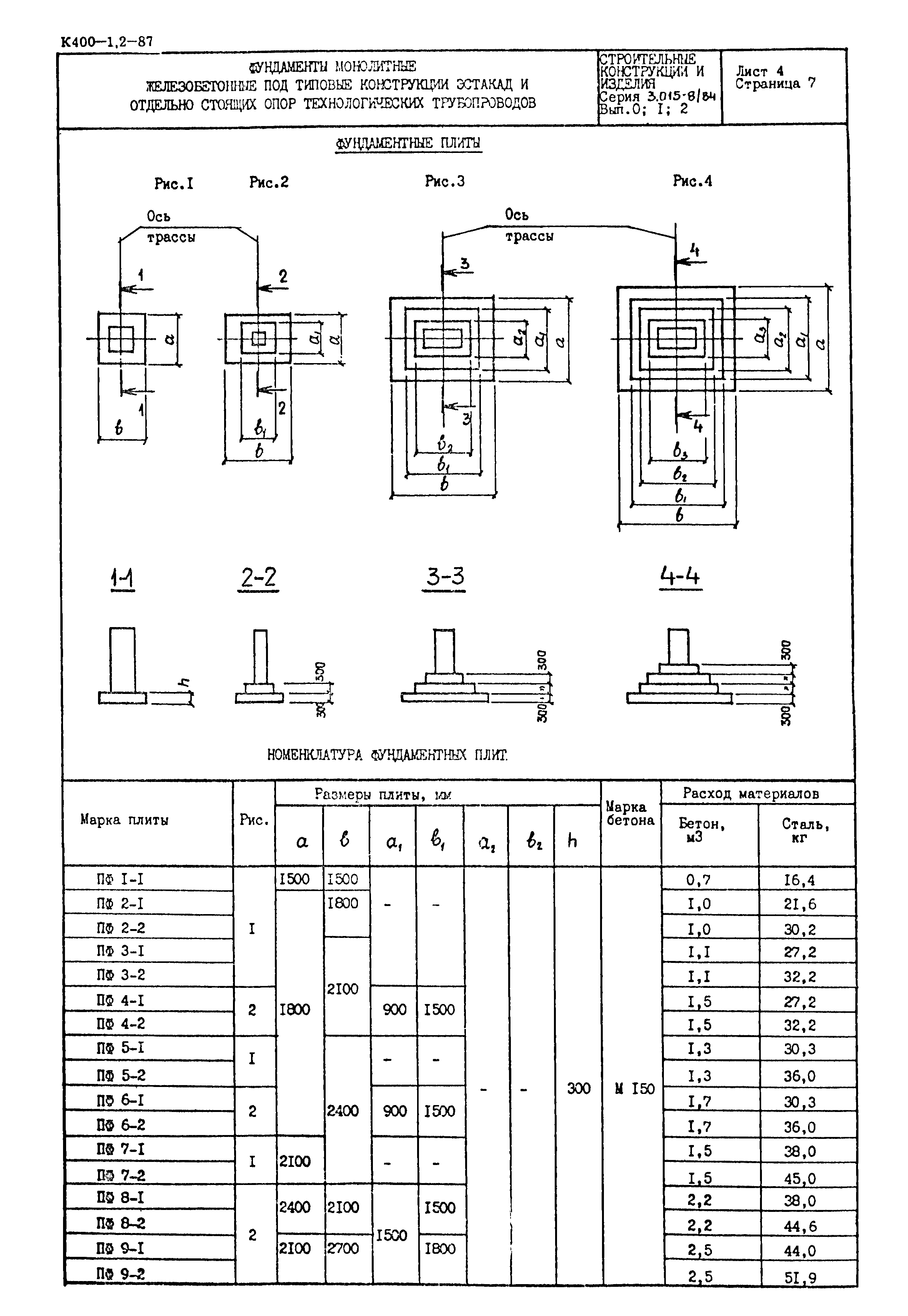 Серия 3.015-8/84