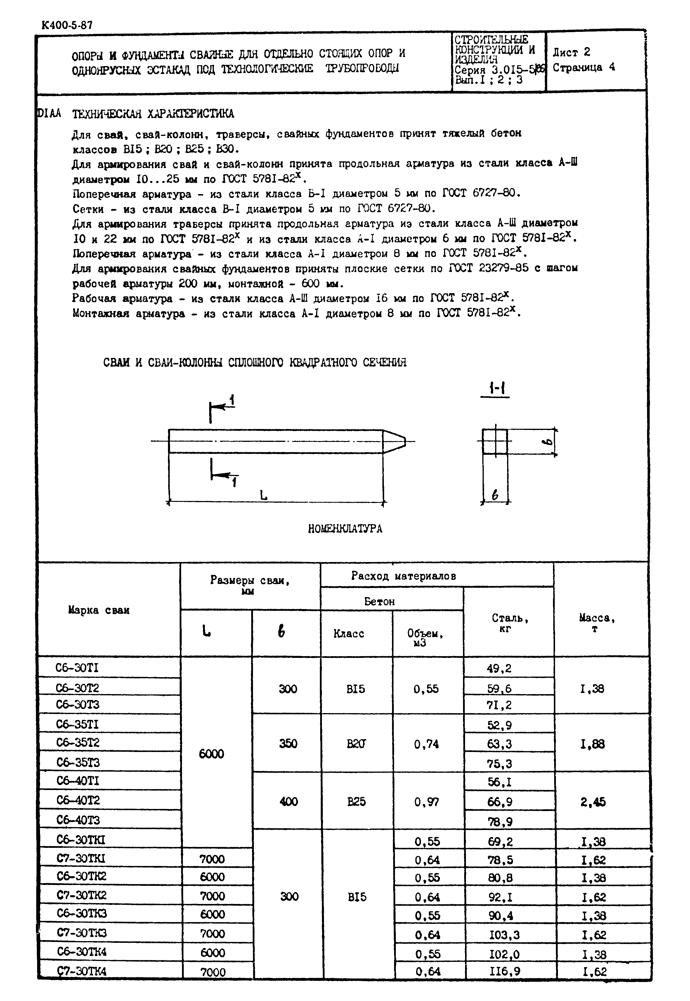 Серия 3.015-5/86