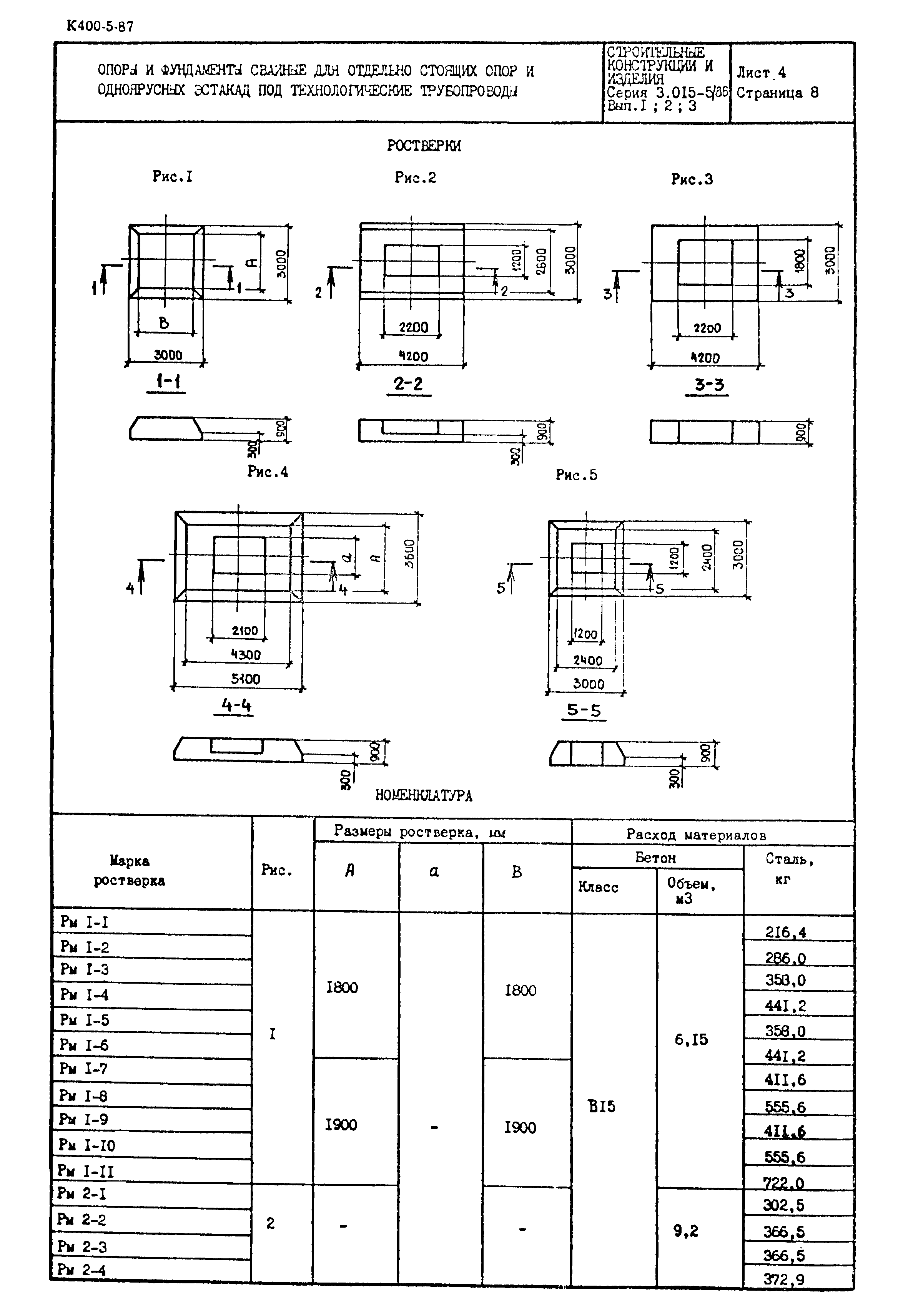 Серия 3.015-5/86