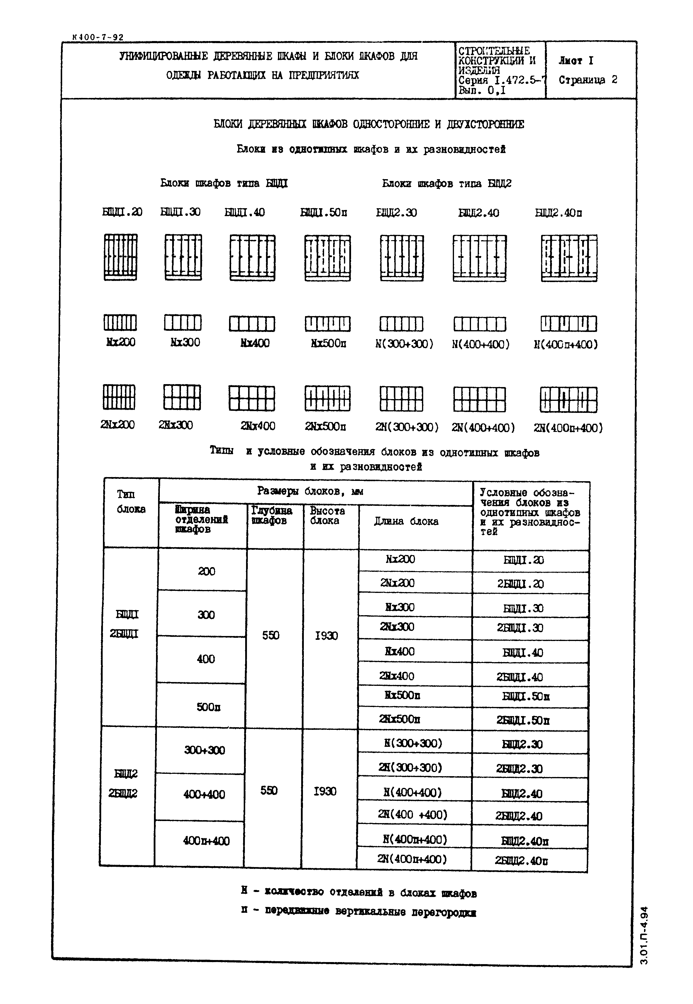 Серия 1.472.5-7