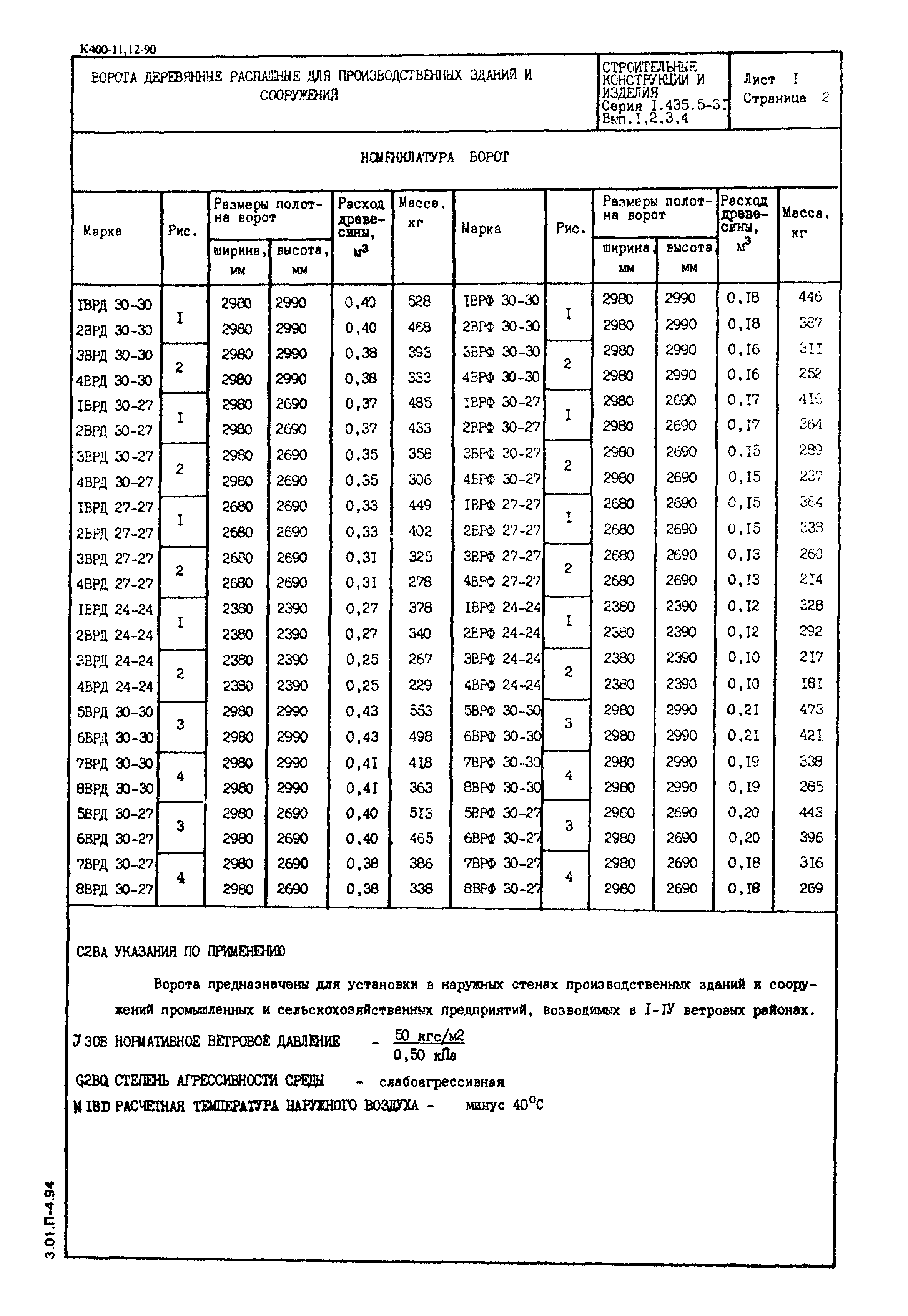 Серия 1.435.5-31