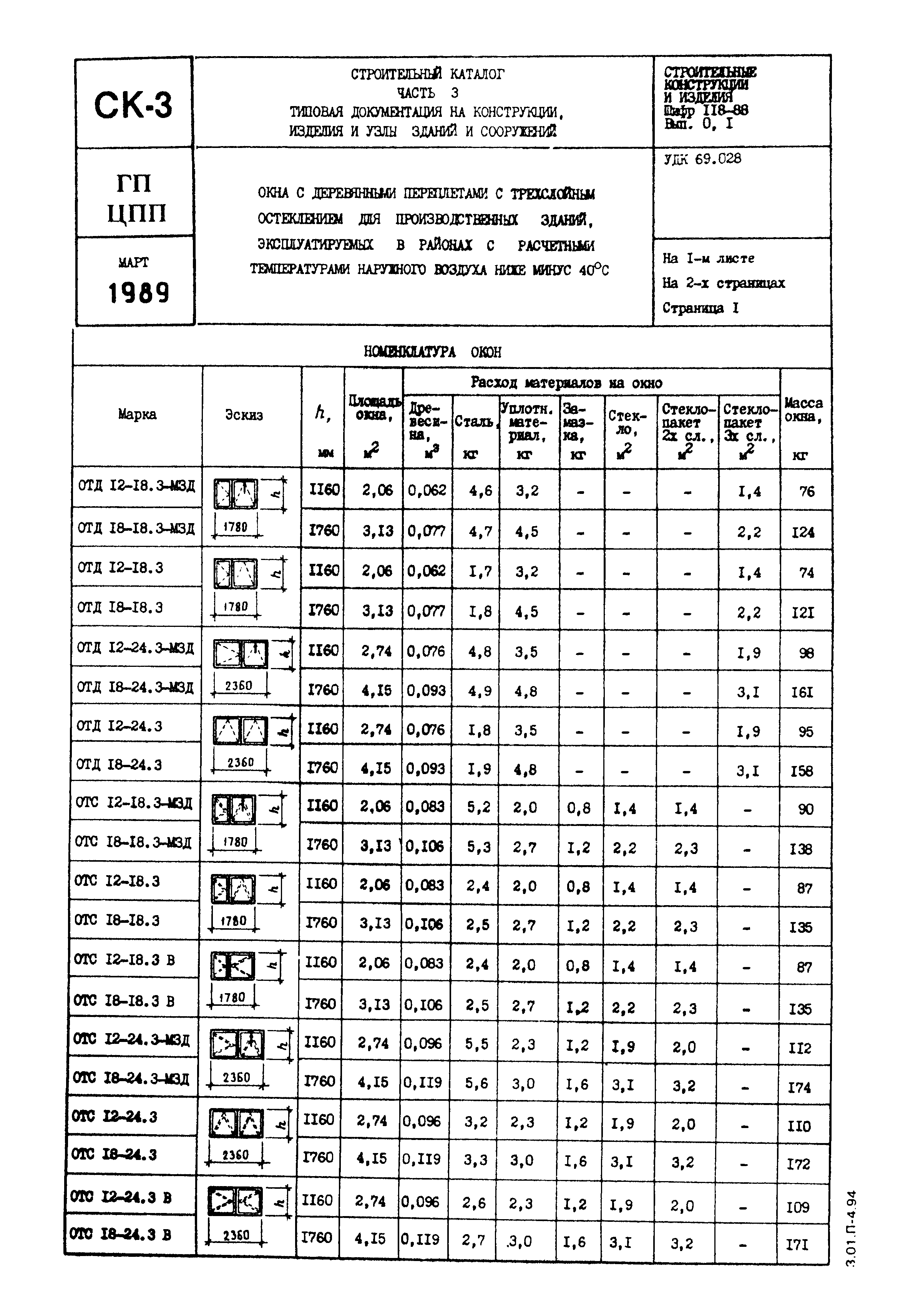 Шифр 118-88