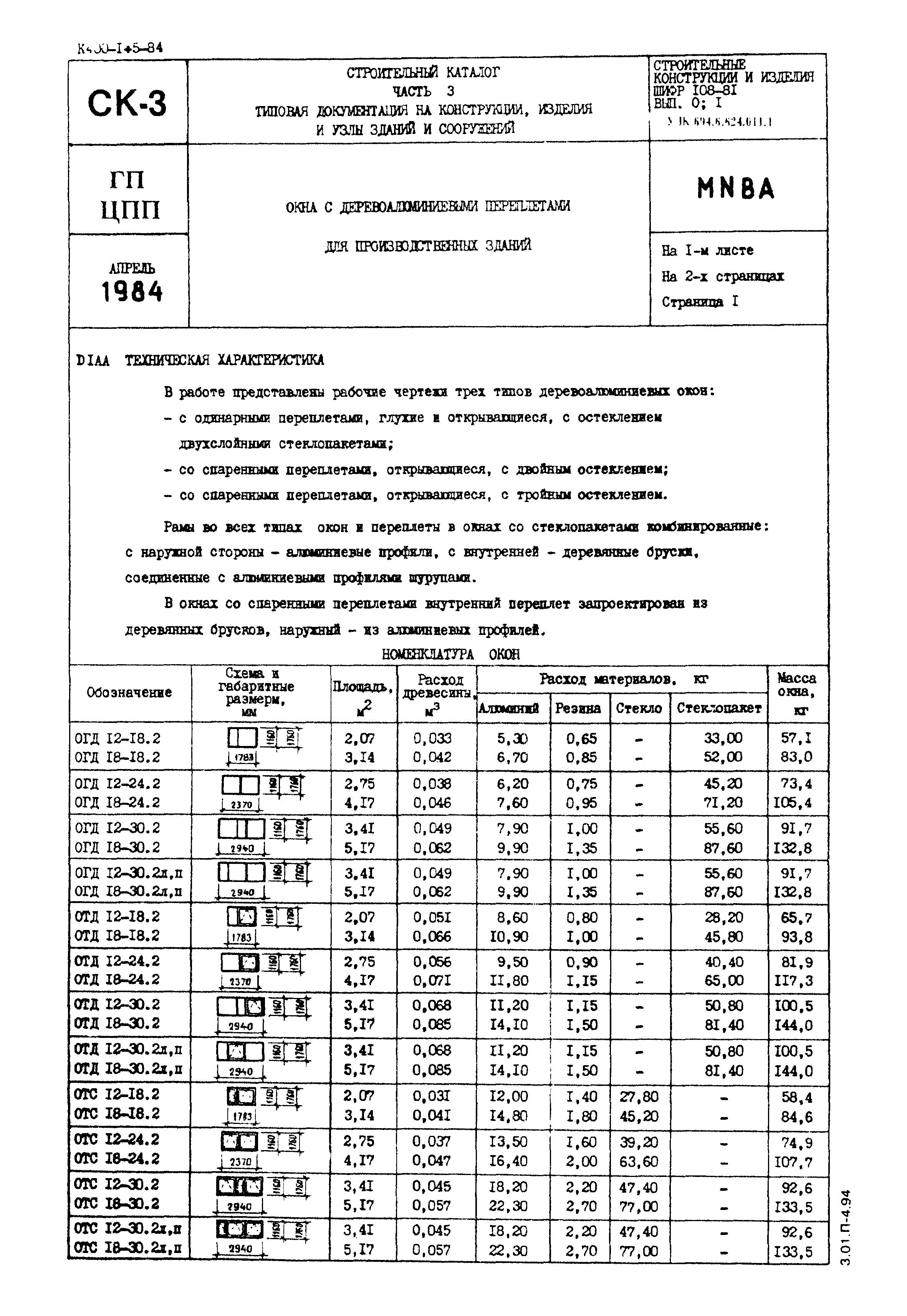 Шифр 108-81