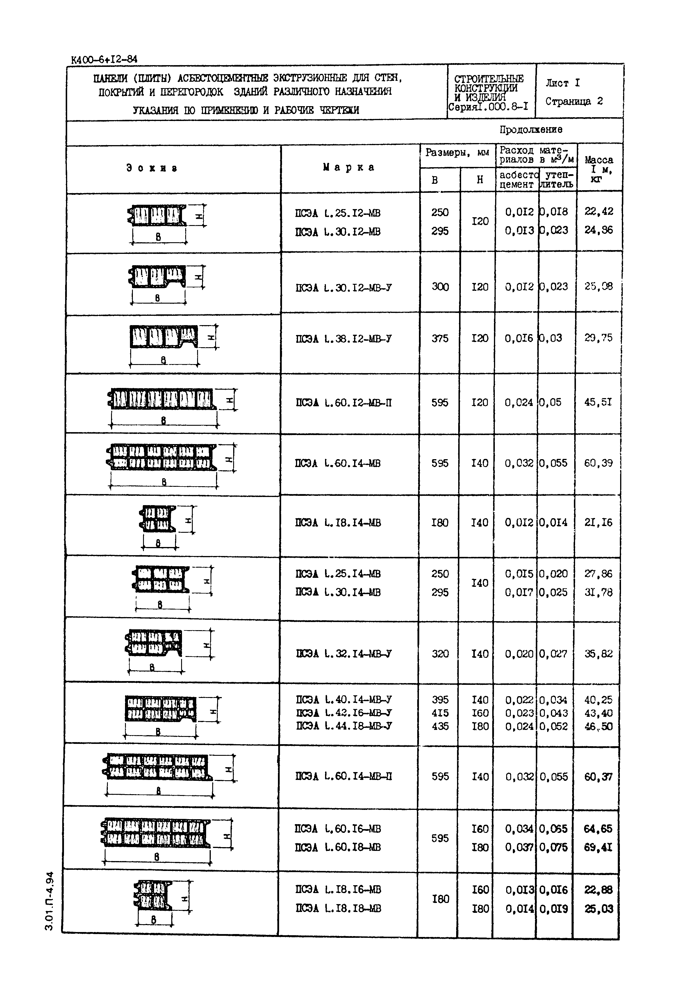 Серия 1.000.8-1