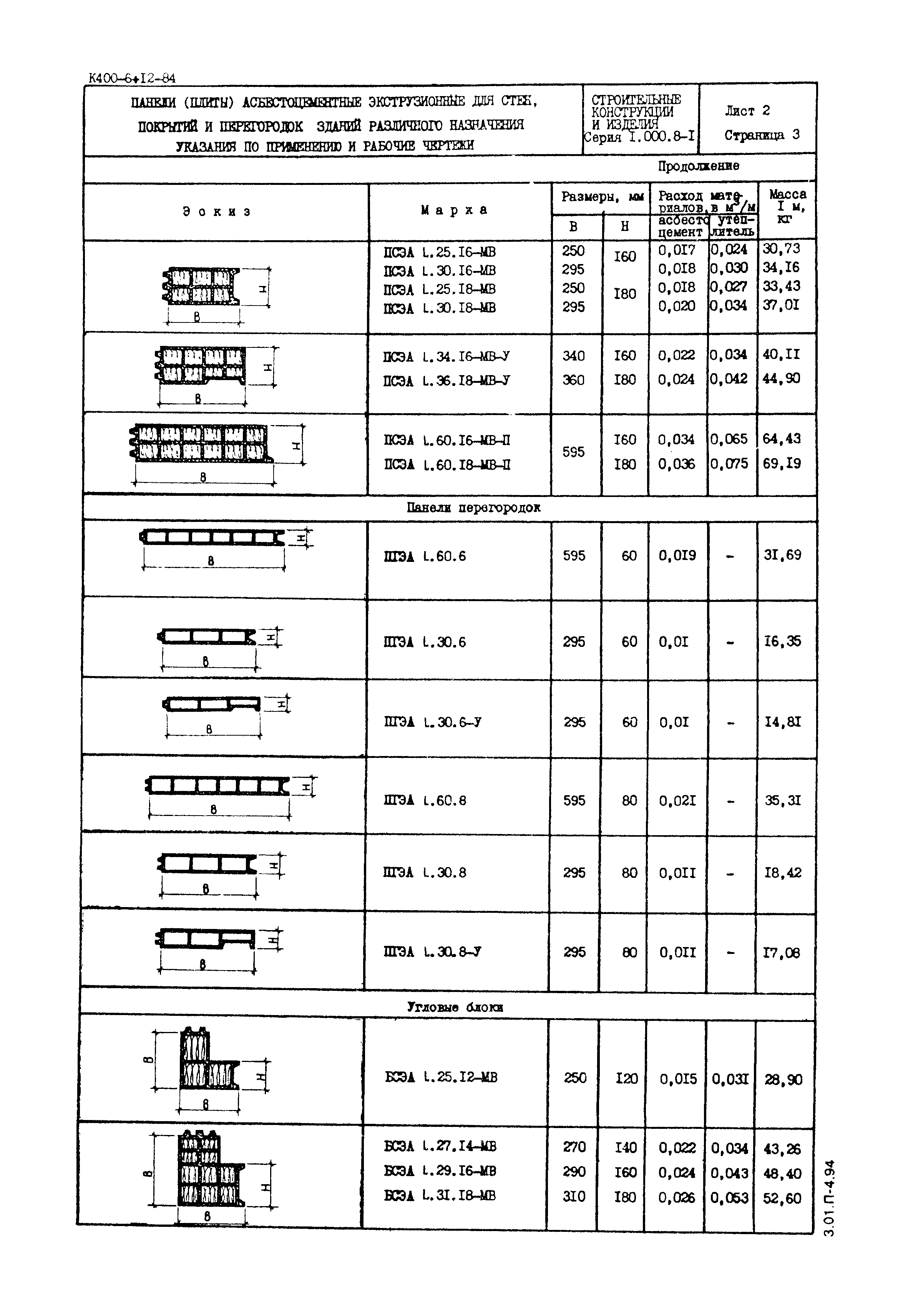 Серия 1.000.8-1