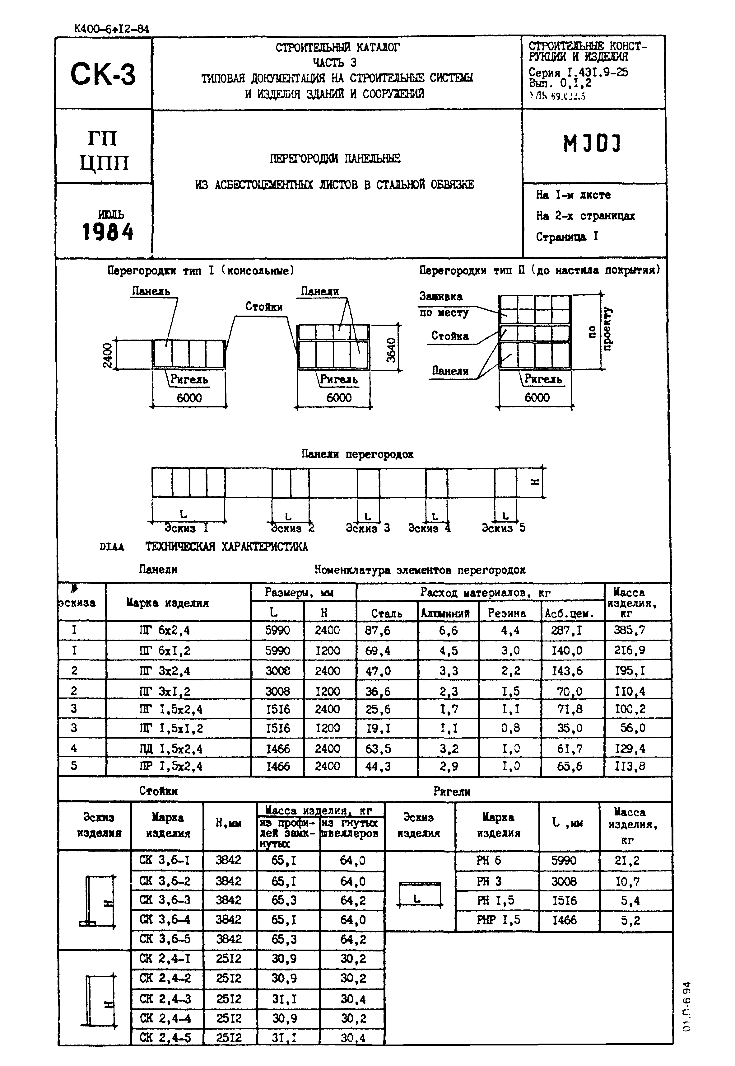 Серия 1.431.9-25