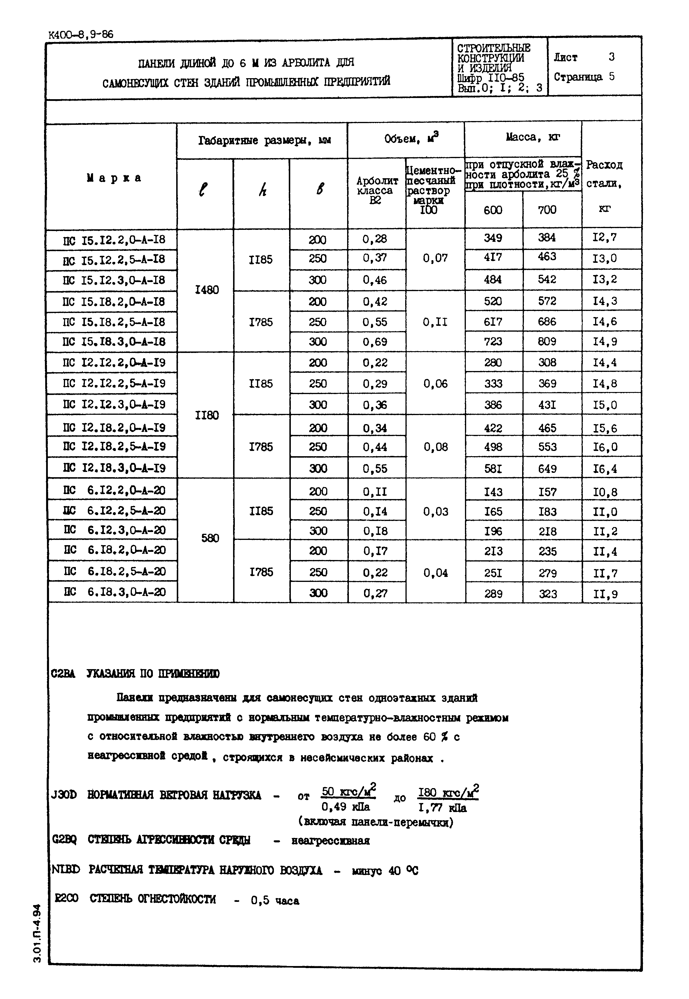 Шифр 110-85