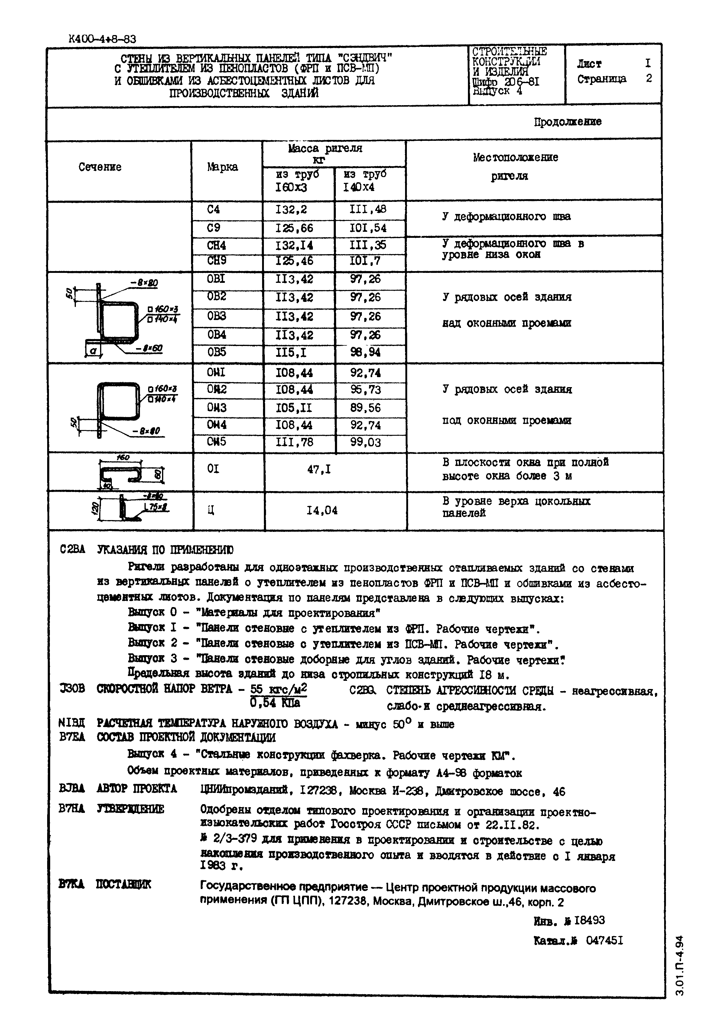 Шифр 206-81