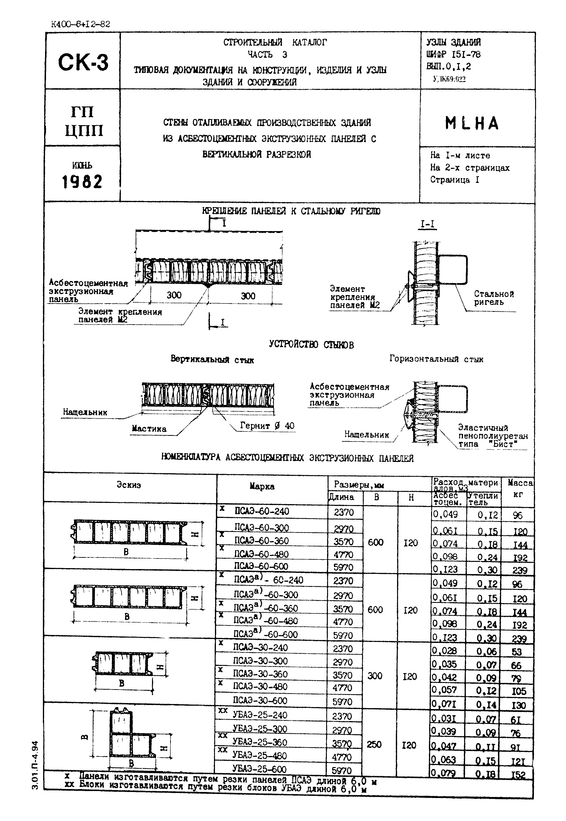 Шифр 151-78