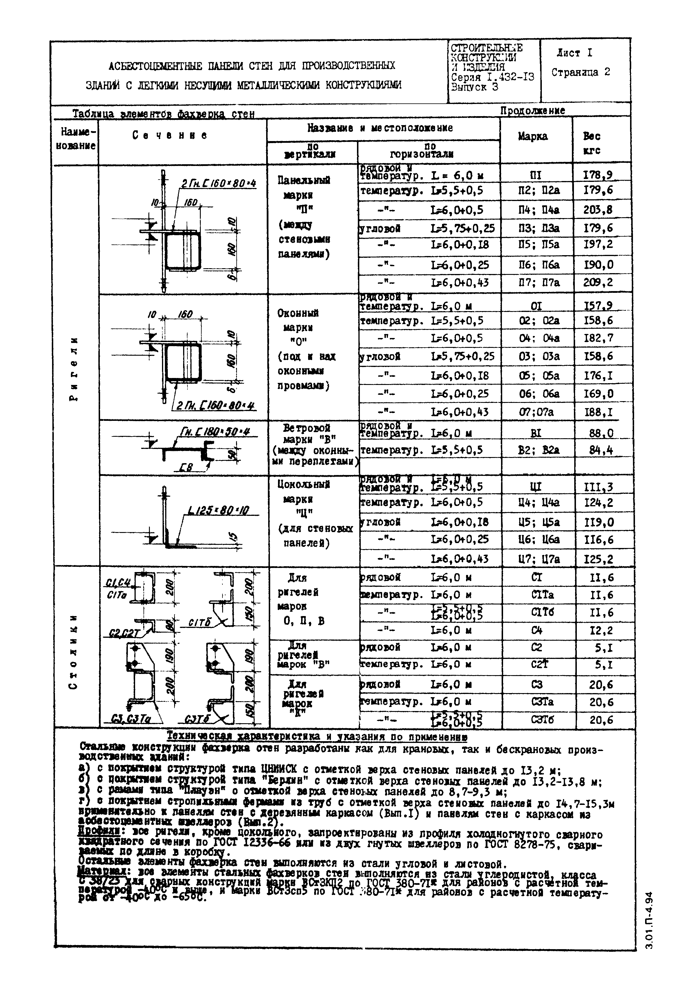 Серия 1.432-13
