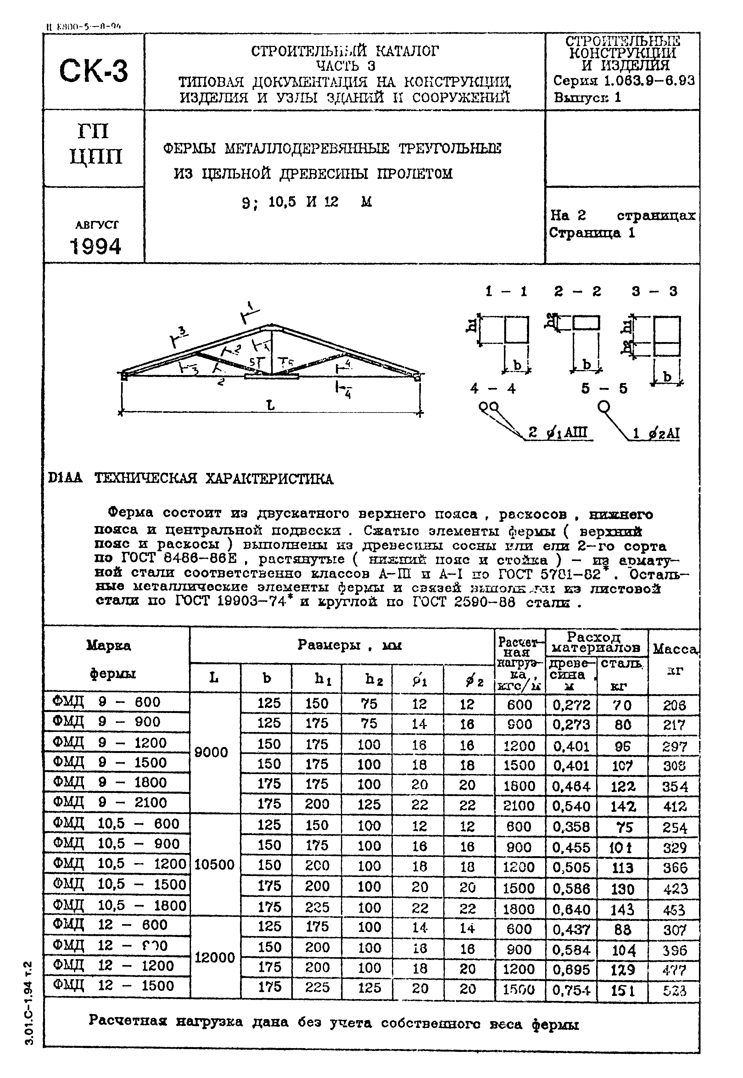 Серия 1.063.9-6.93
