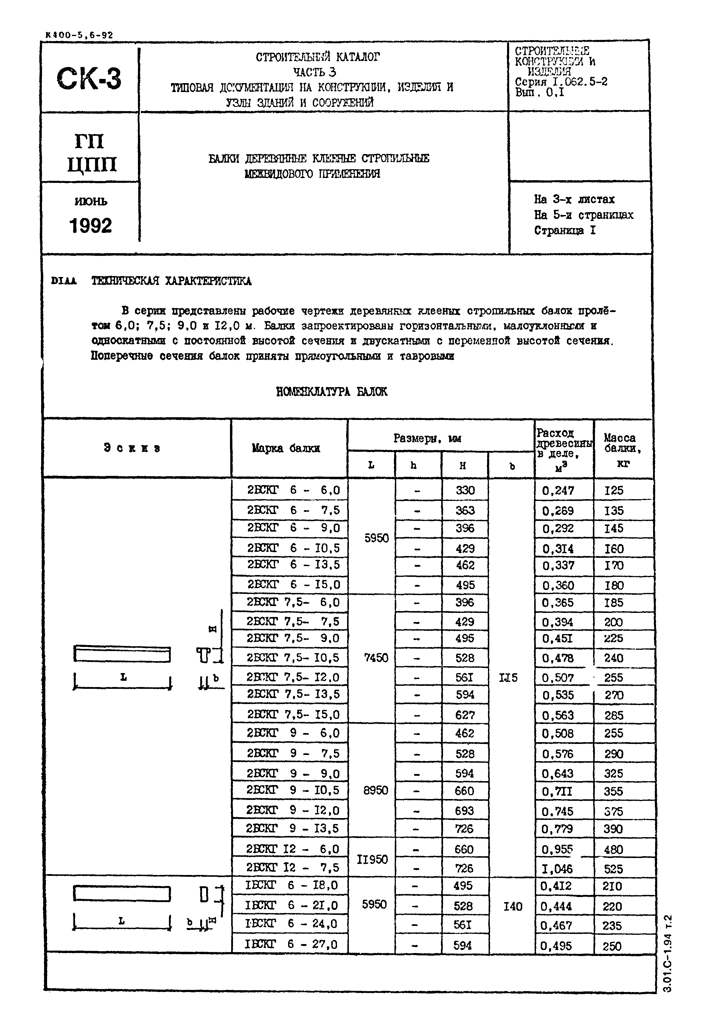 Серия 1.062.5-2