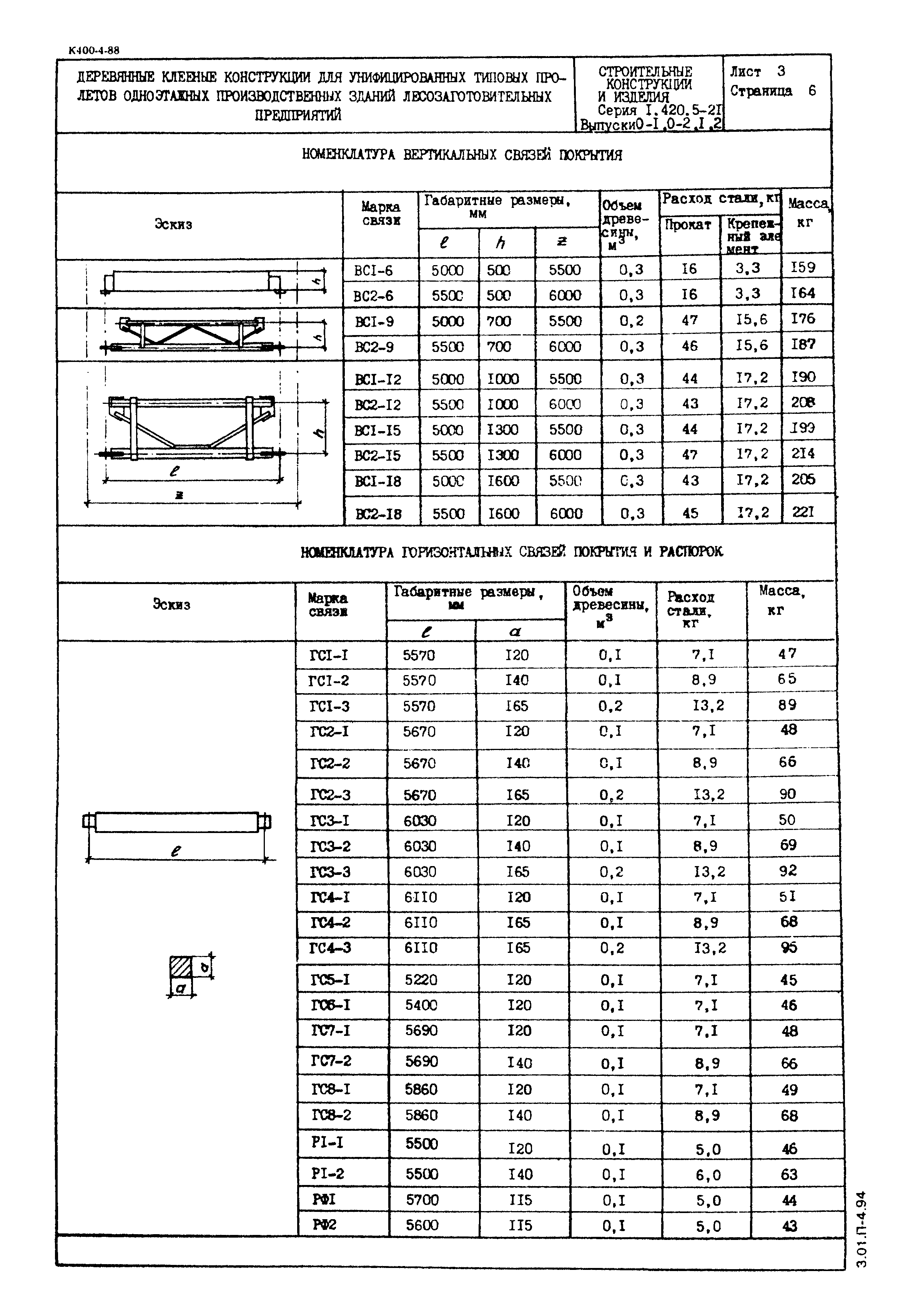 Серия 1.420.5-21