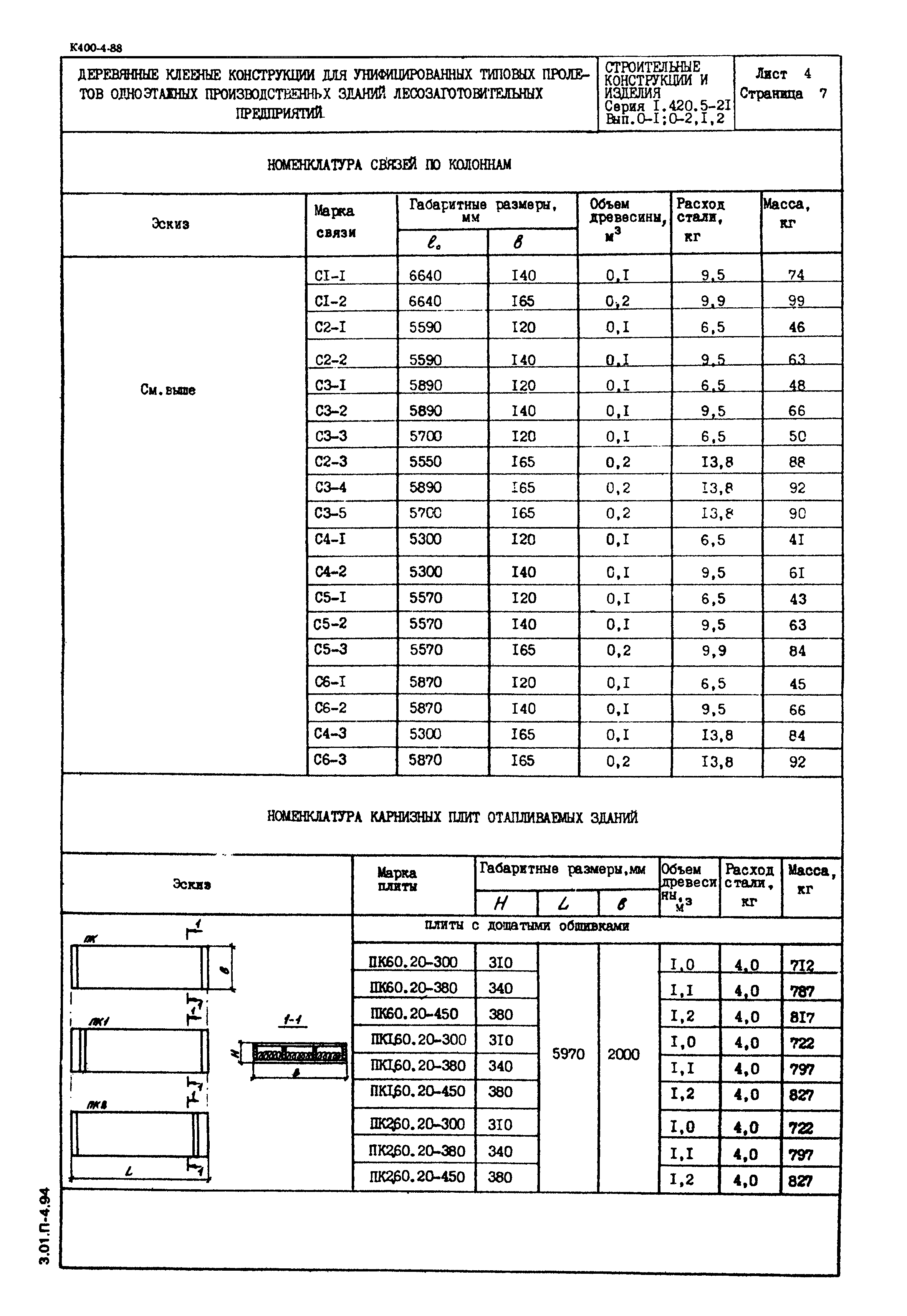 Серия 1.420.5-21