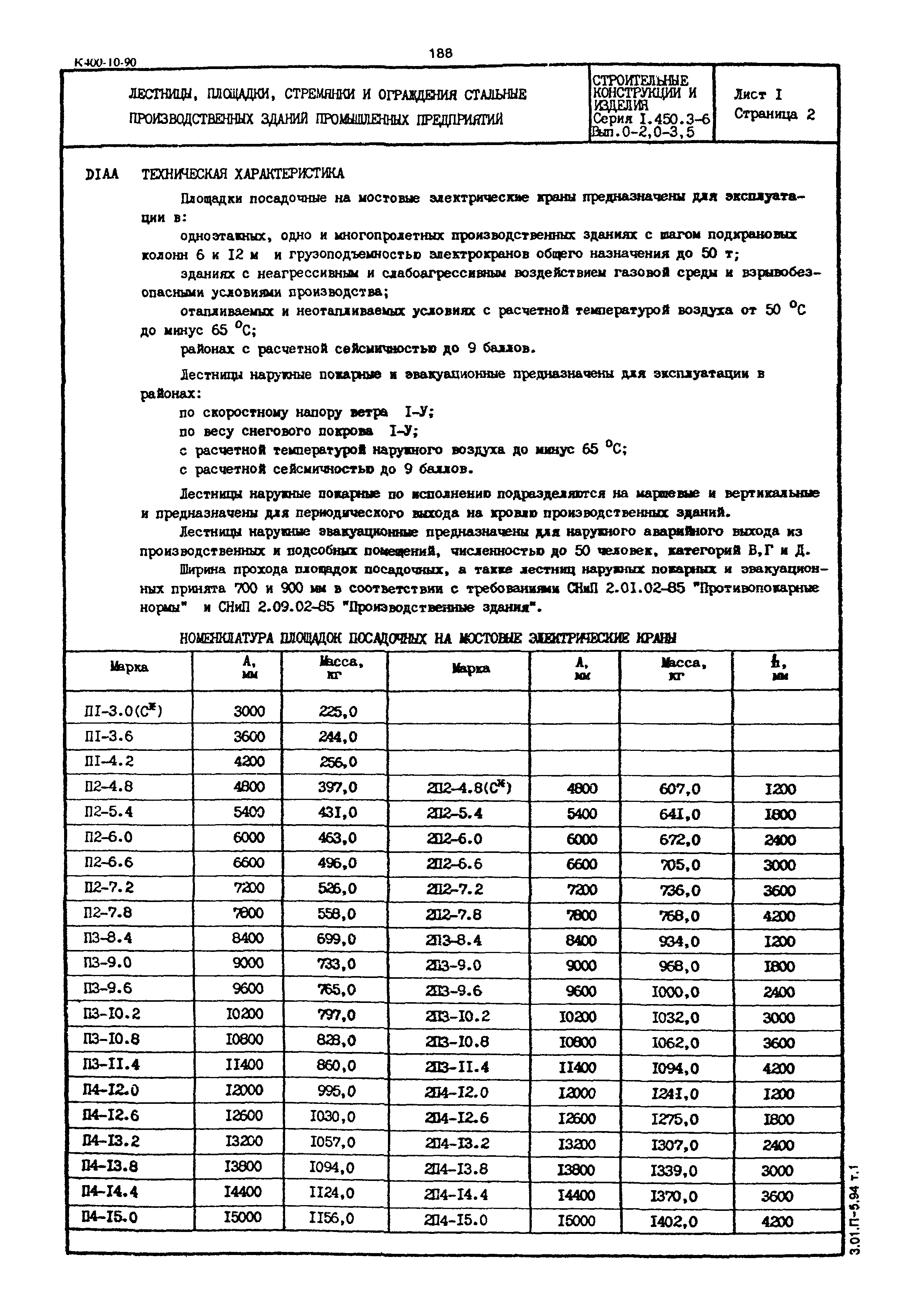 Серия 1.450.3-6