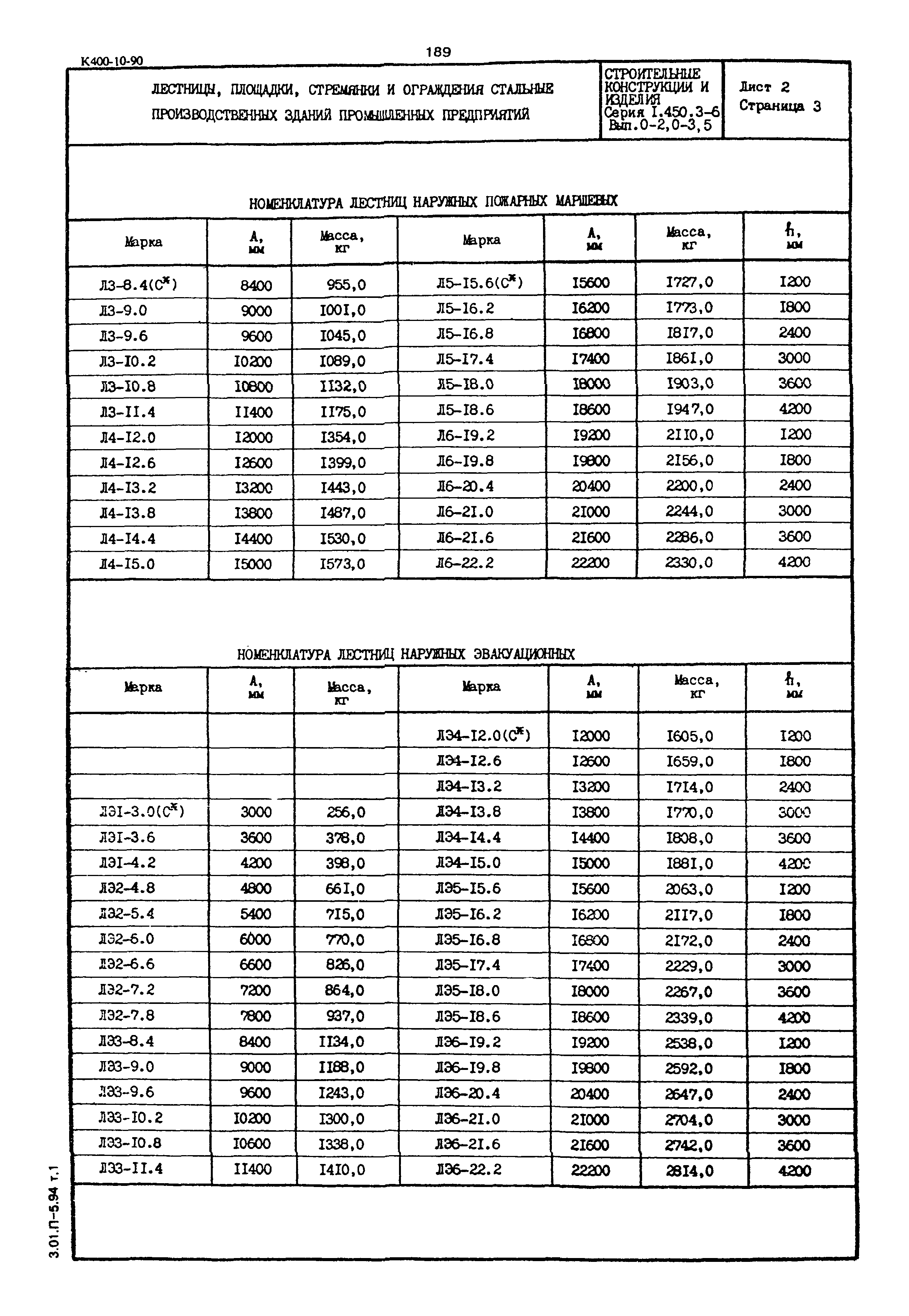 Серия 1.450.3-6