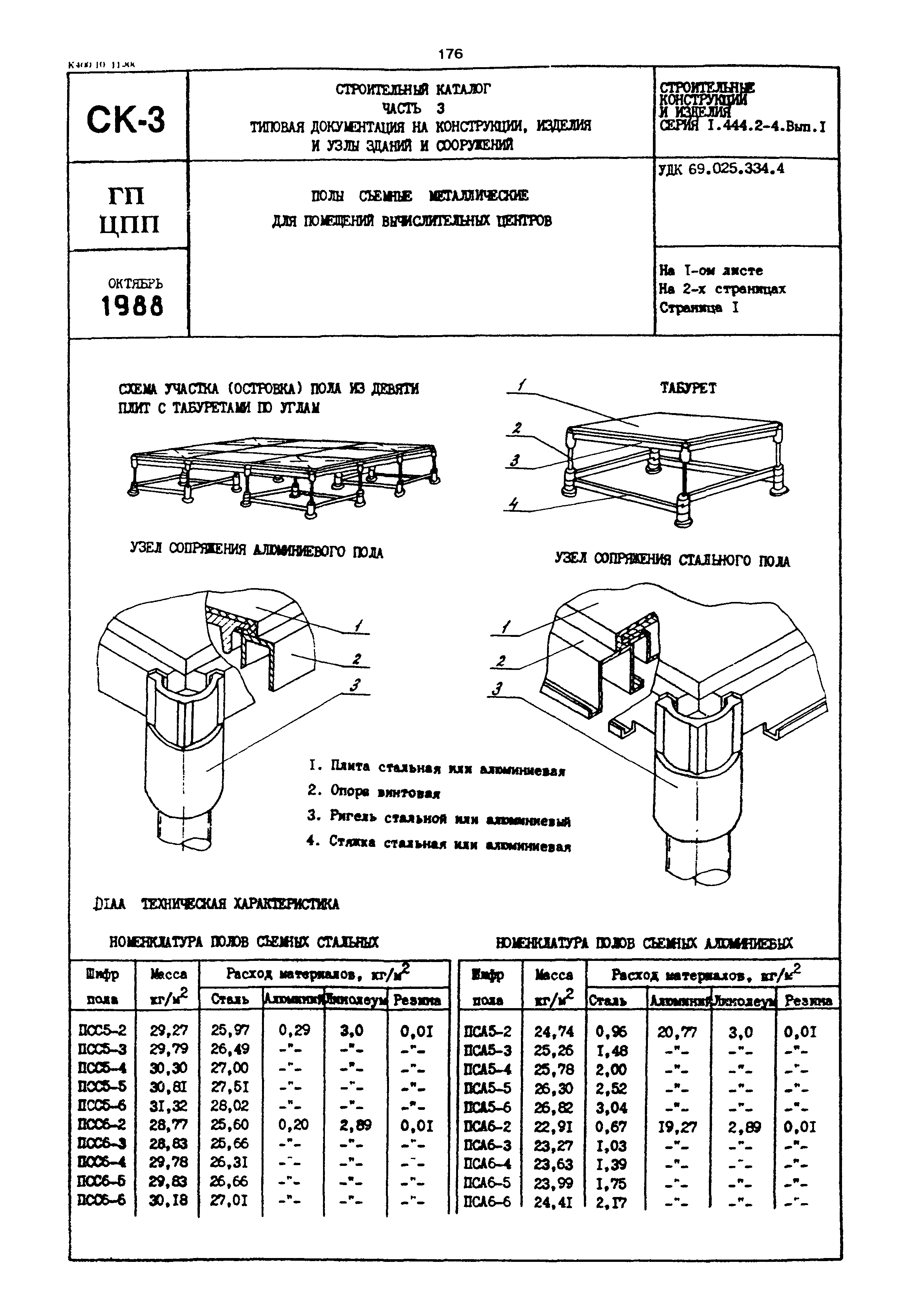 Серия 1.444.2-4