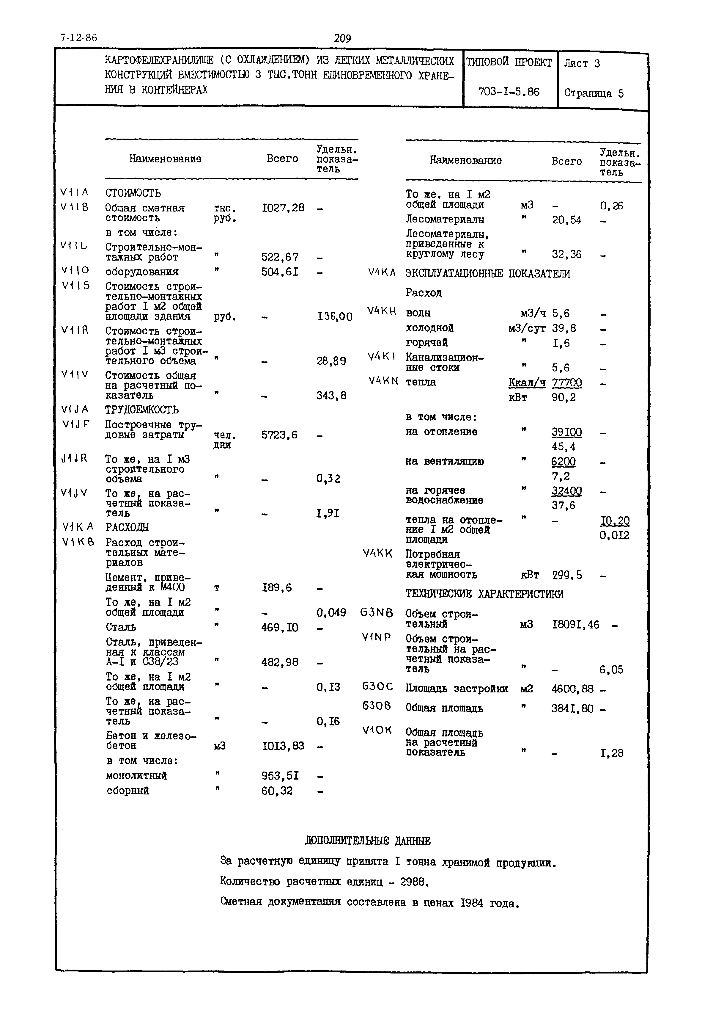 Типовой проект 703-1-5.86