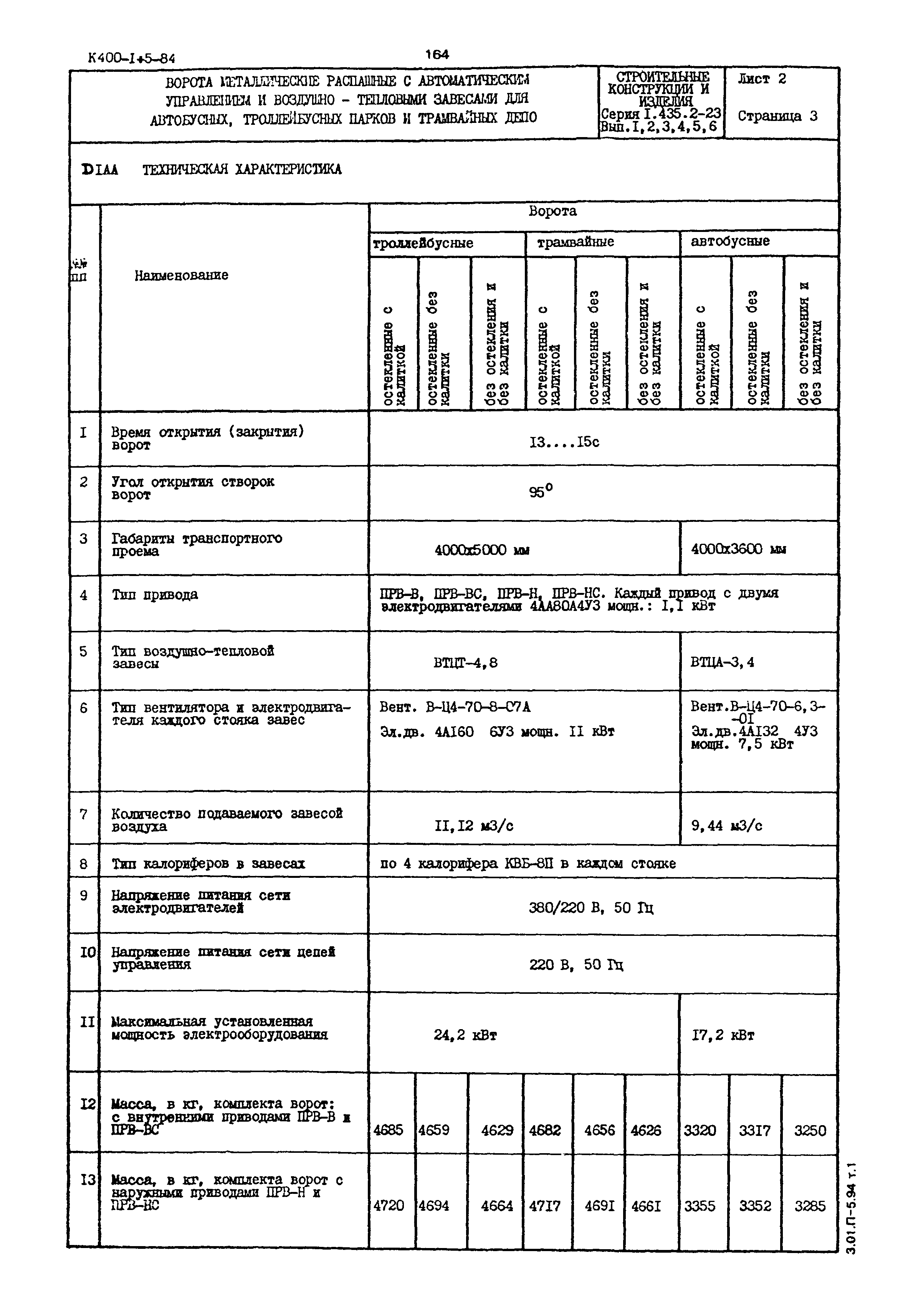 Серия 1.435.2-23