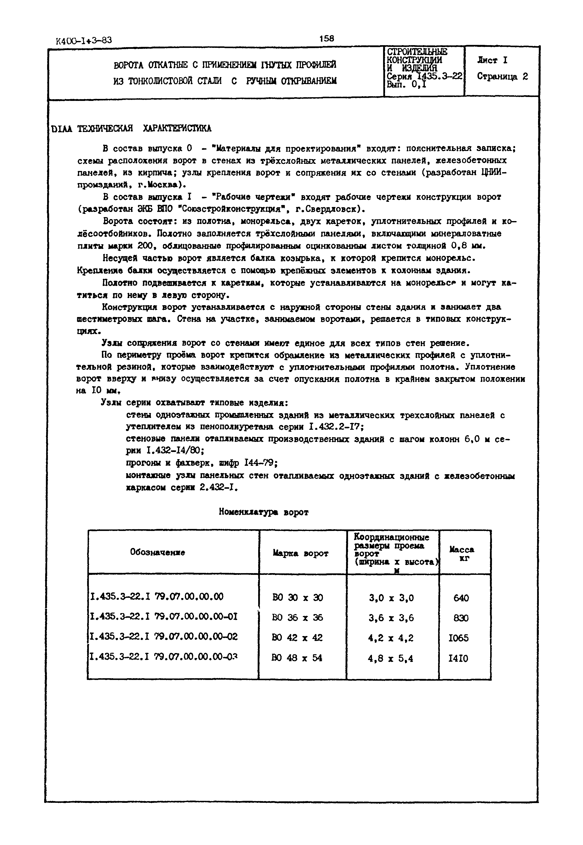 Серия 1.435.3-22