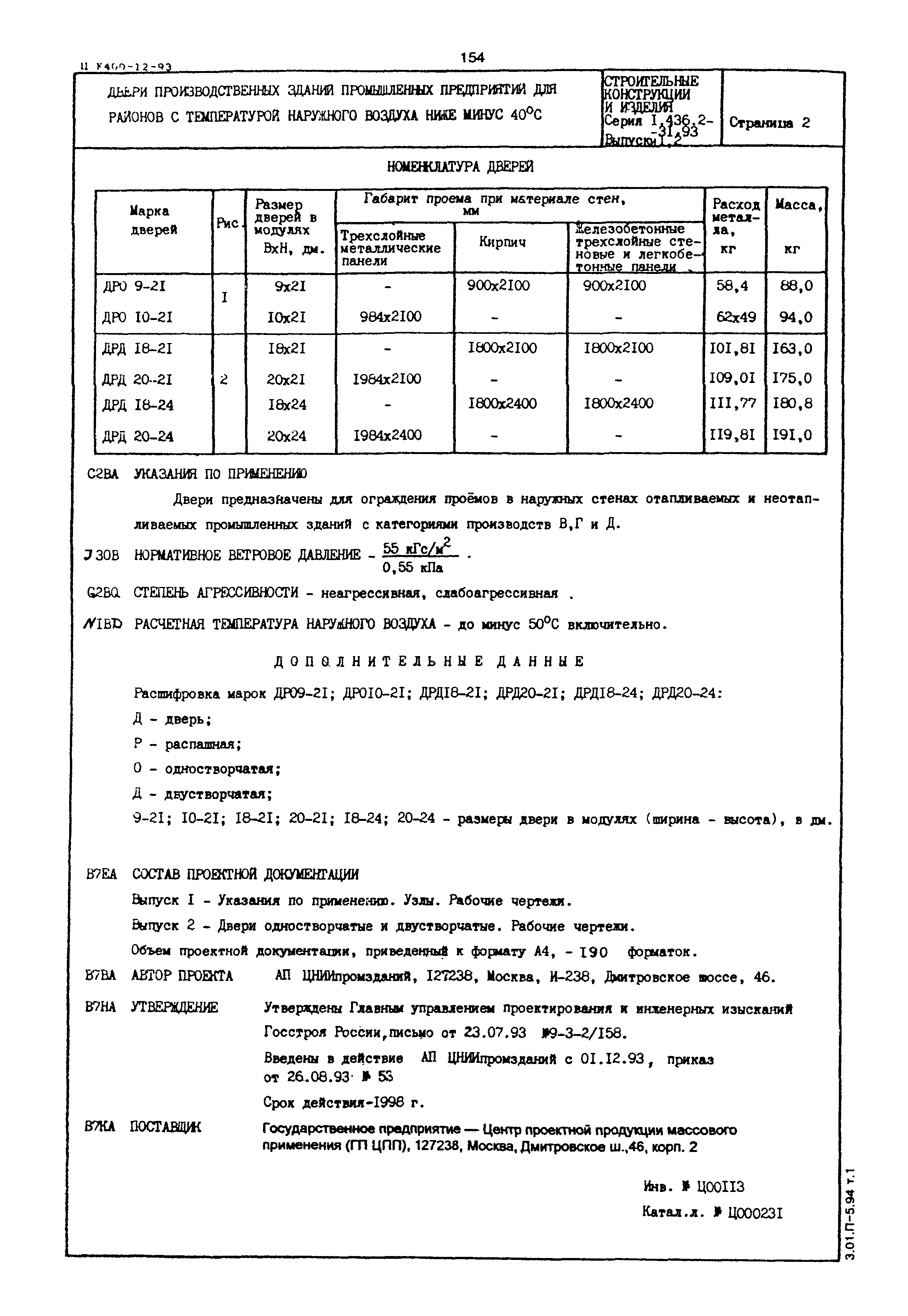 Серия 1.436.2-31.93