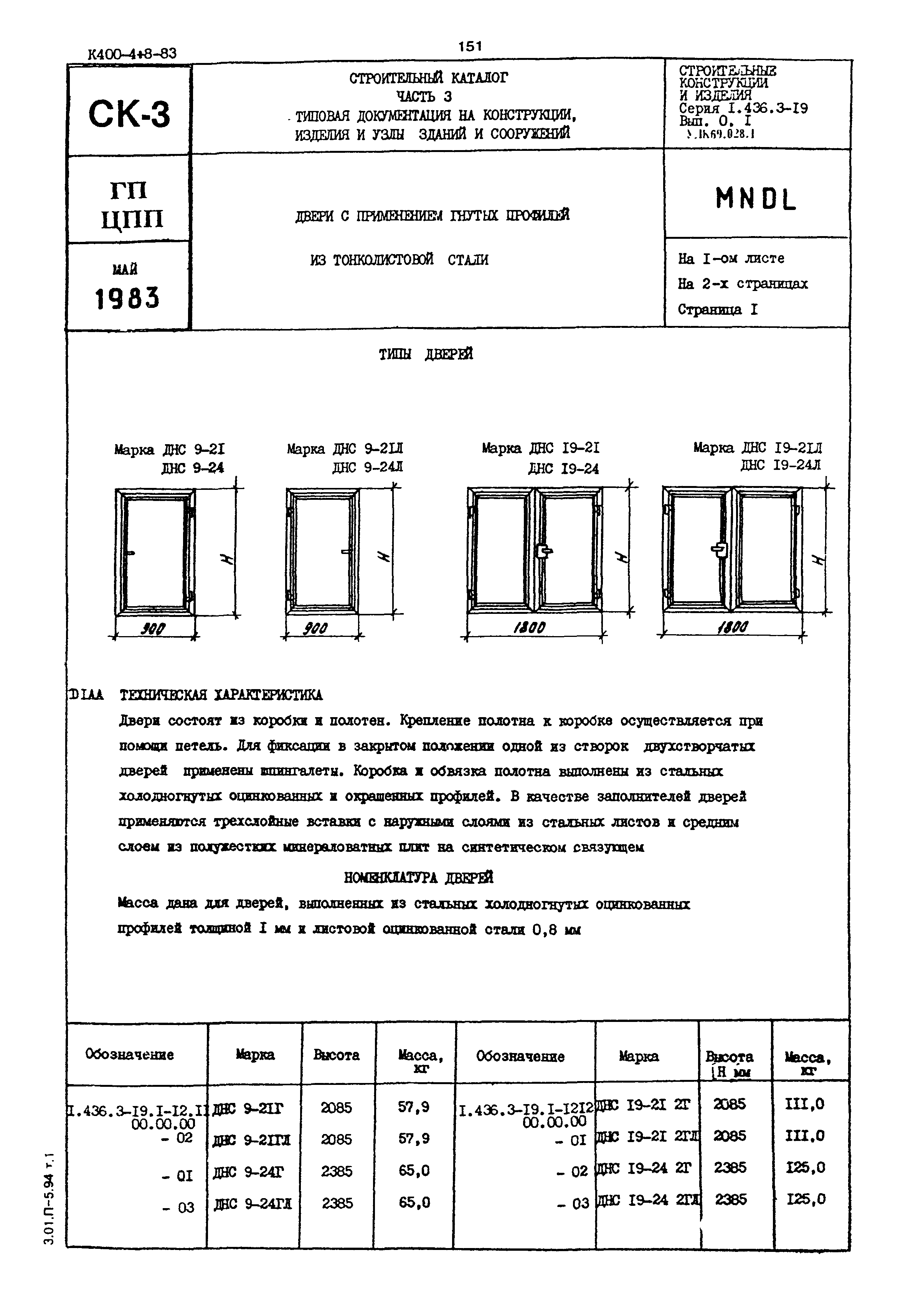 Серия 1.436.3-19