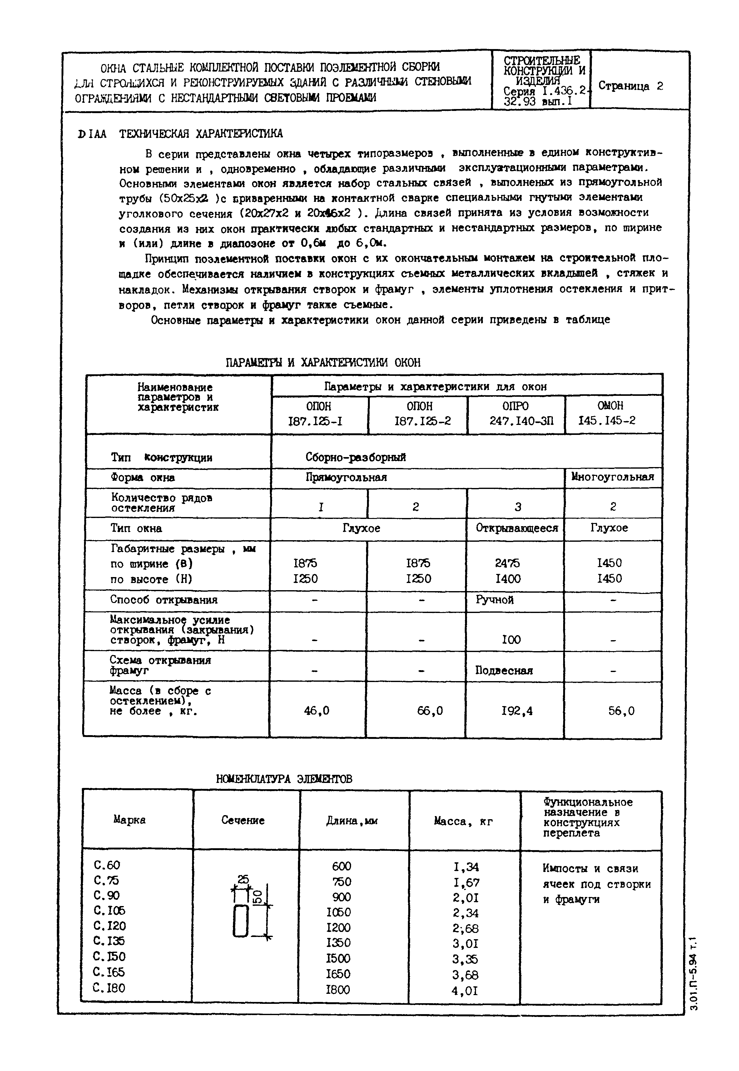 Серия 1.436.2-32.93