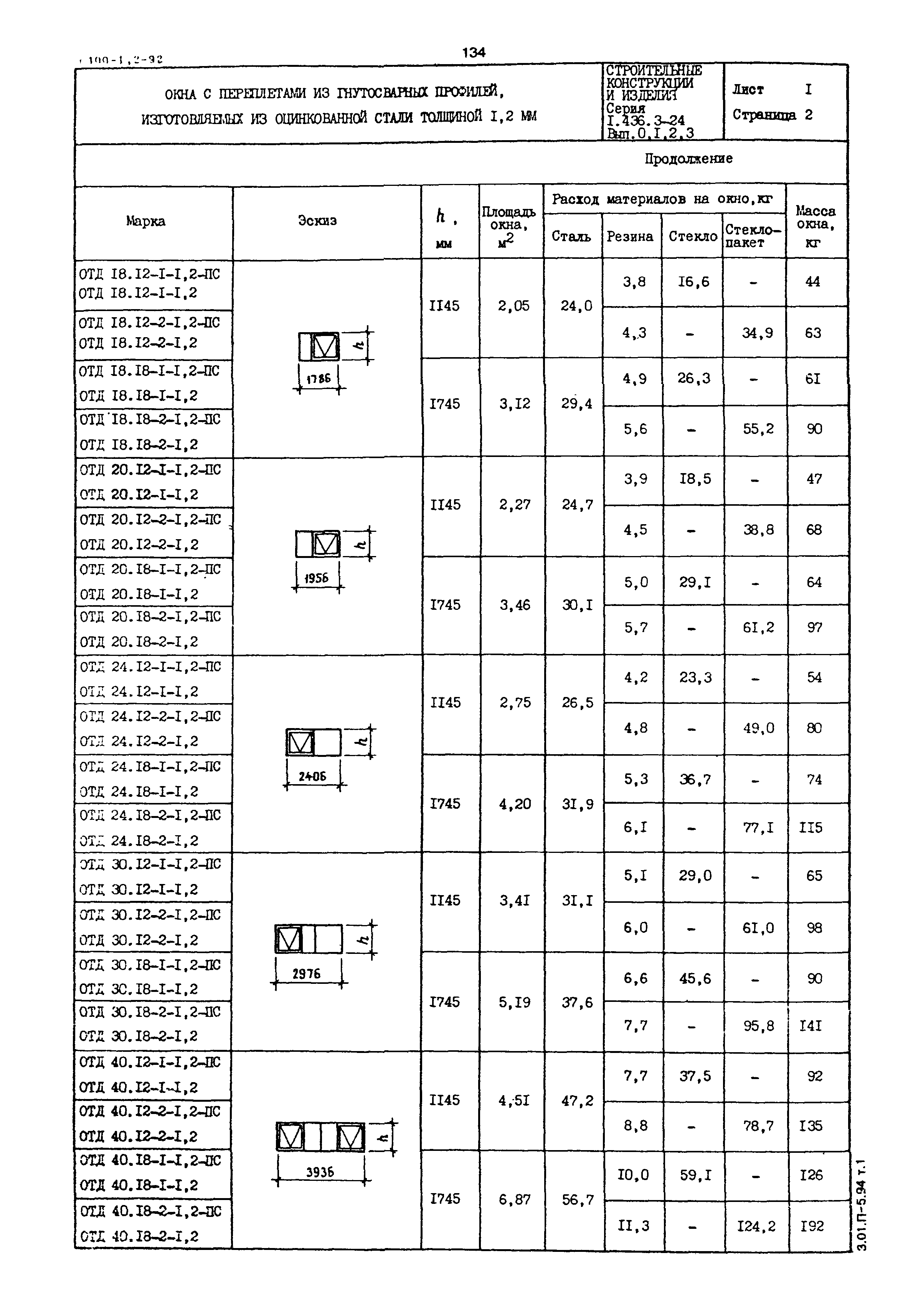 Серия 1.436.3-24