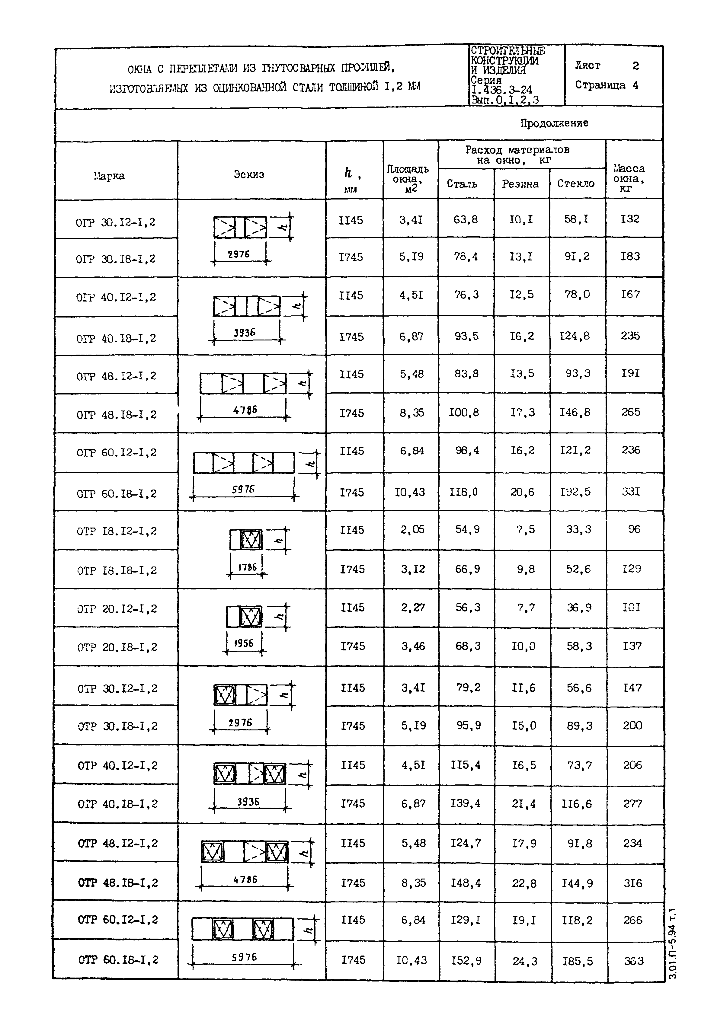 Серия 1.436.3-24