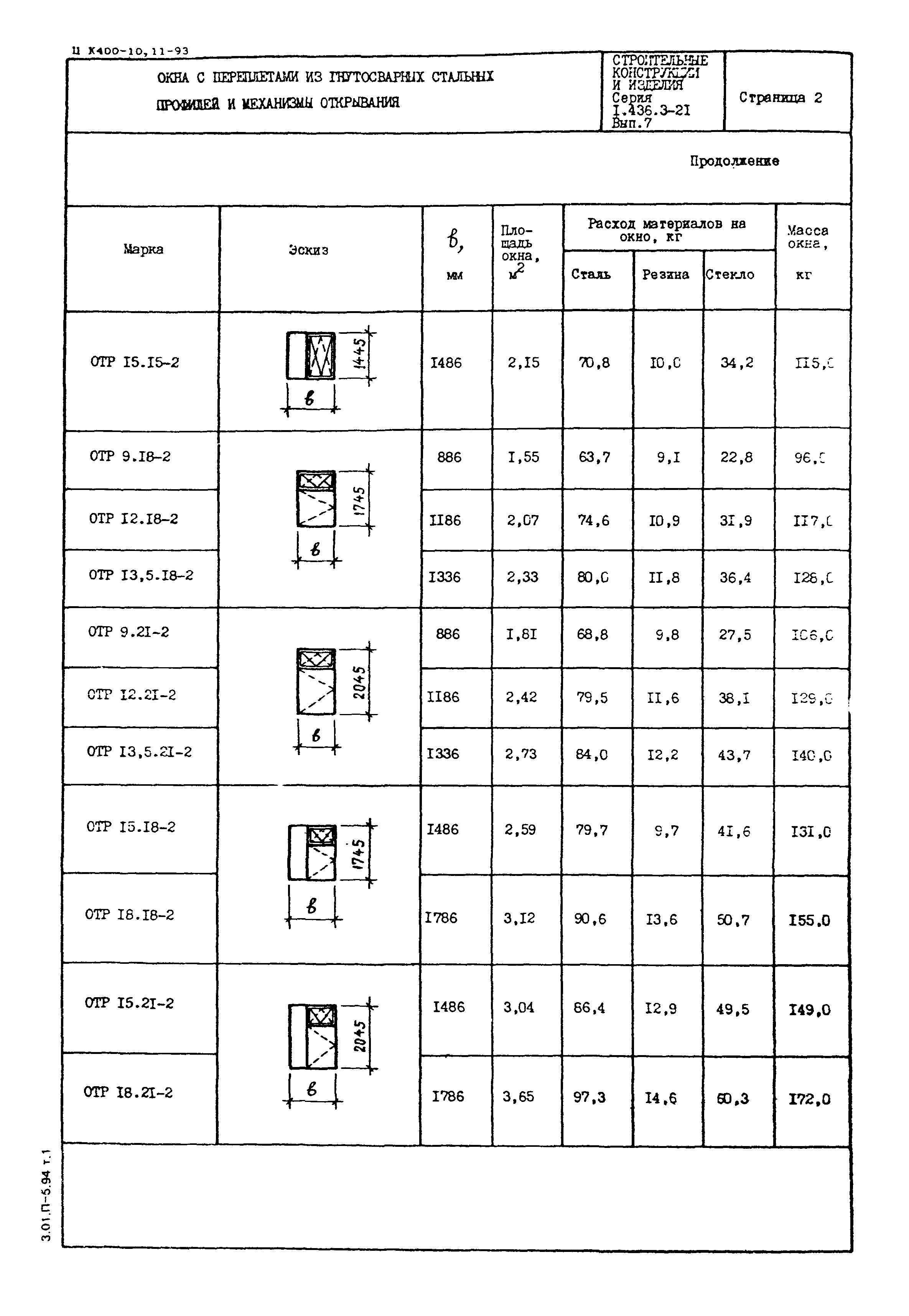 Серия 1.436.3-21