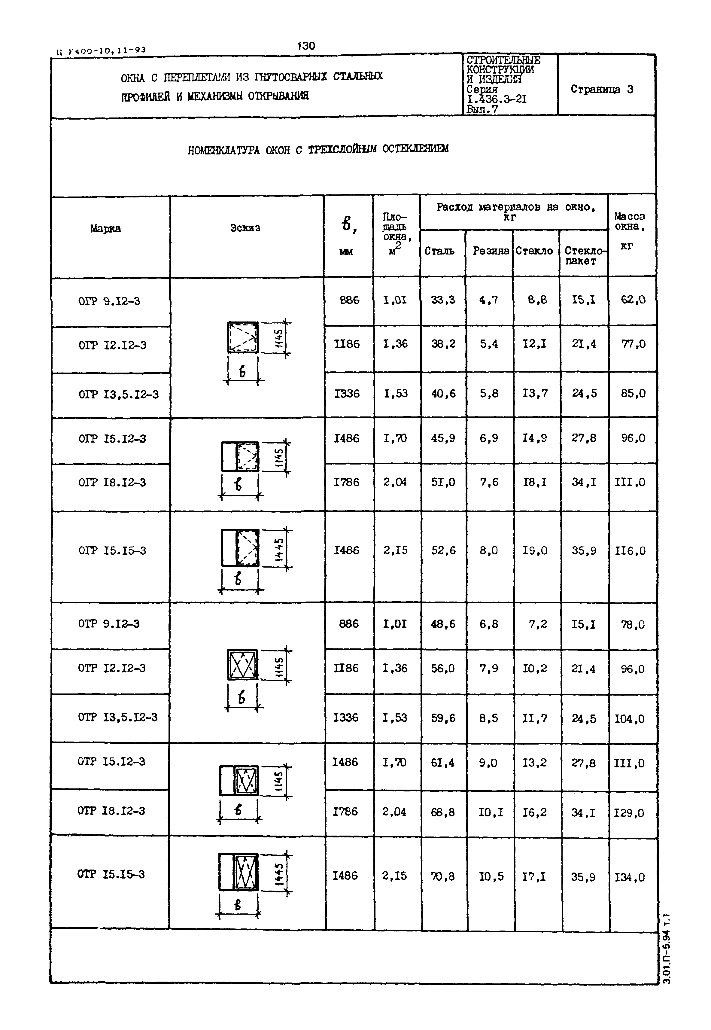 Серия 1.436.3-21