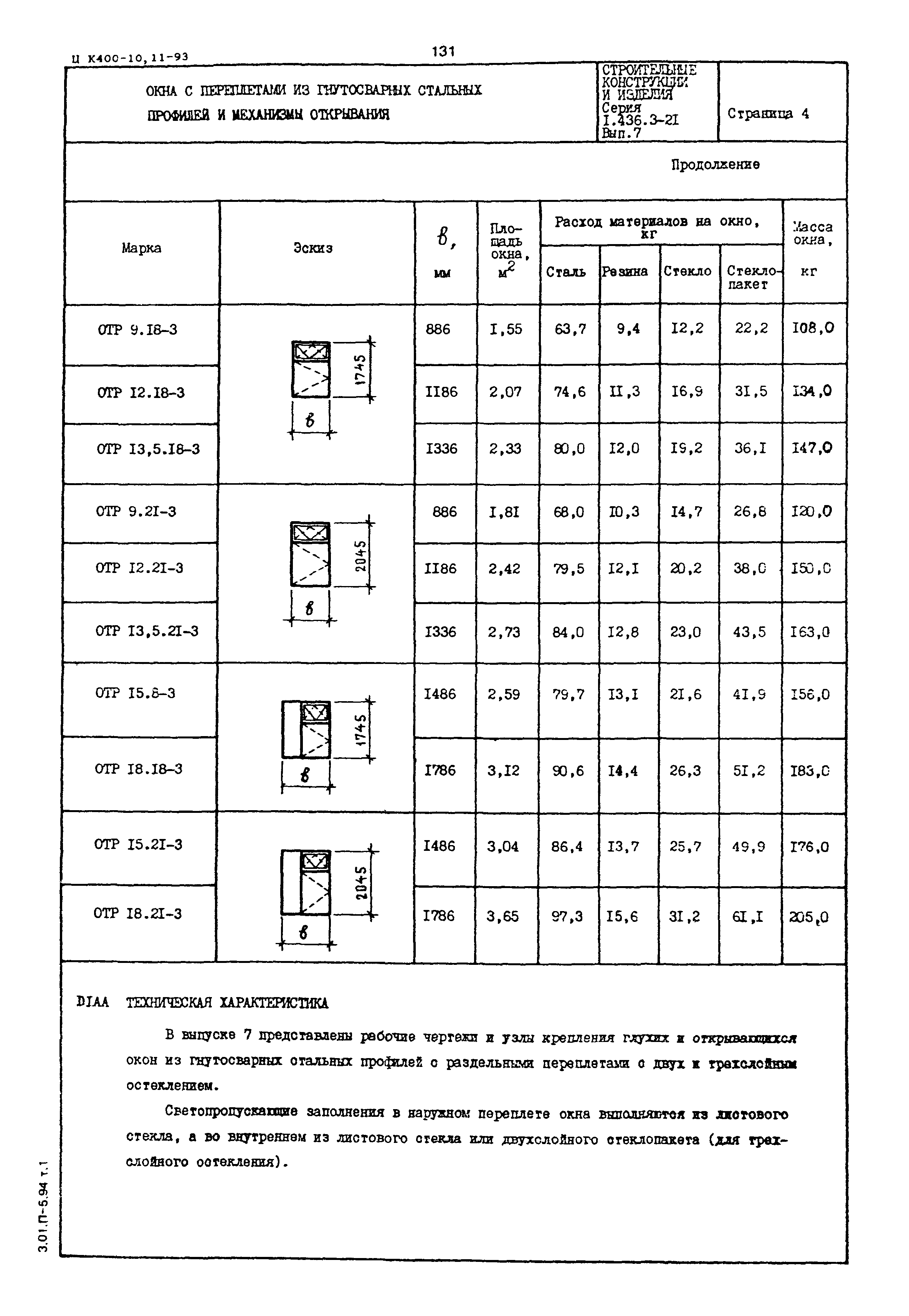 Серия 1.436.3-21