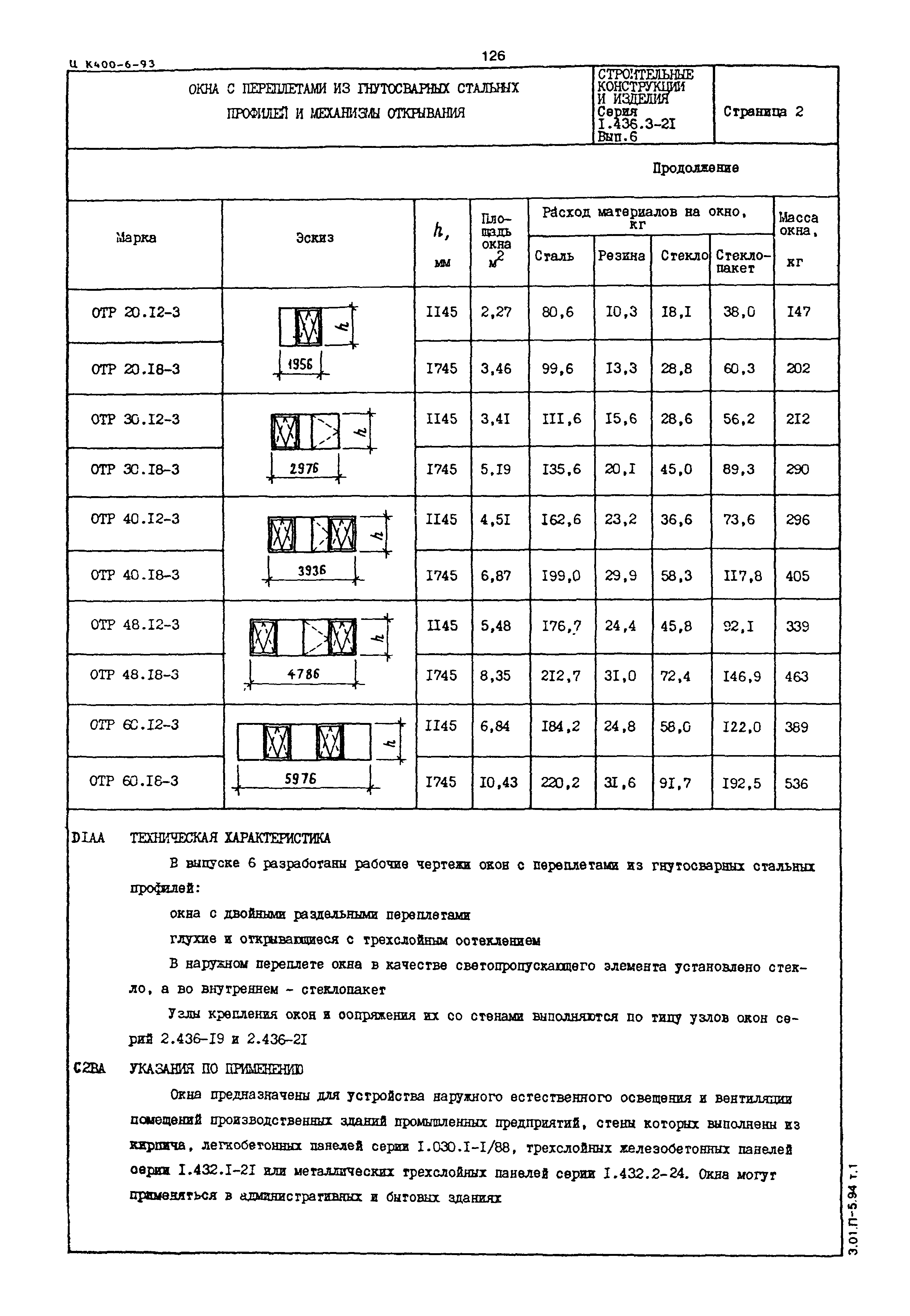 Серия 1.436.3-21