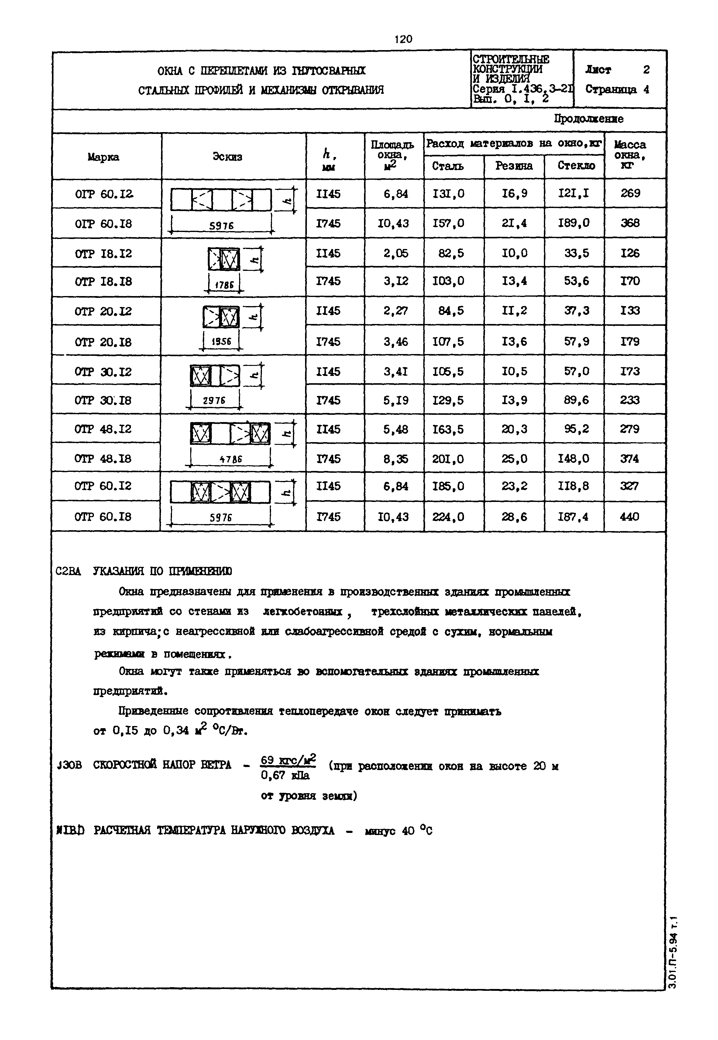 Серия 1.436.3-21