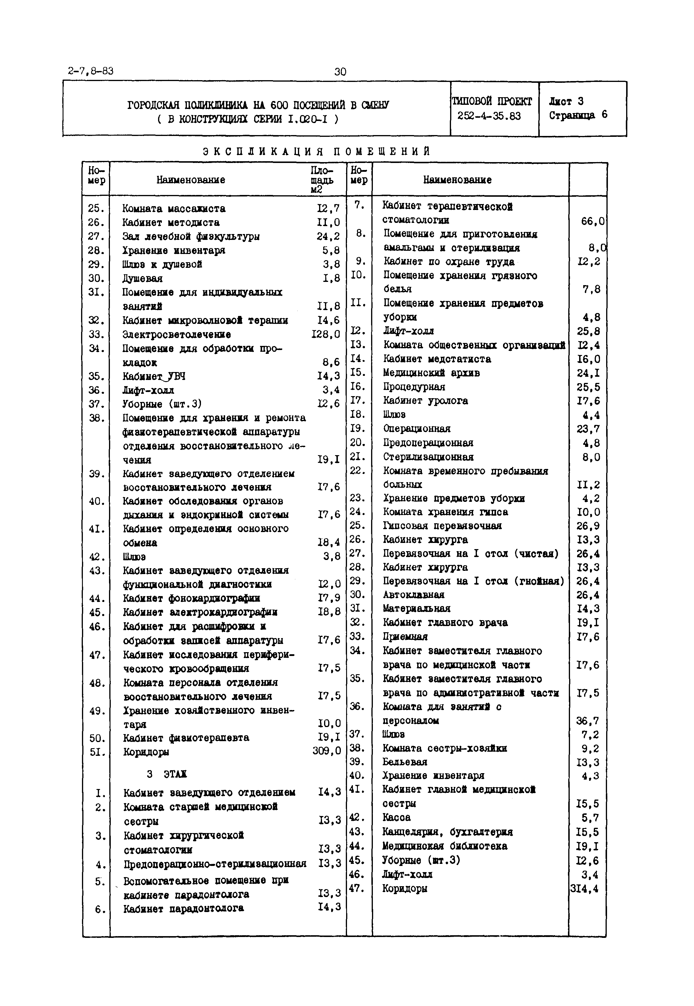 Типовой проект 252-4-35.83