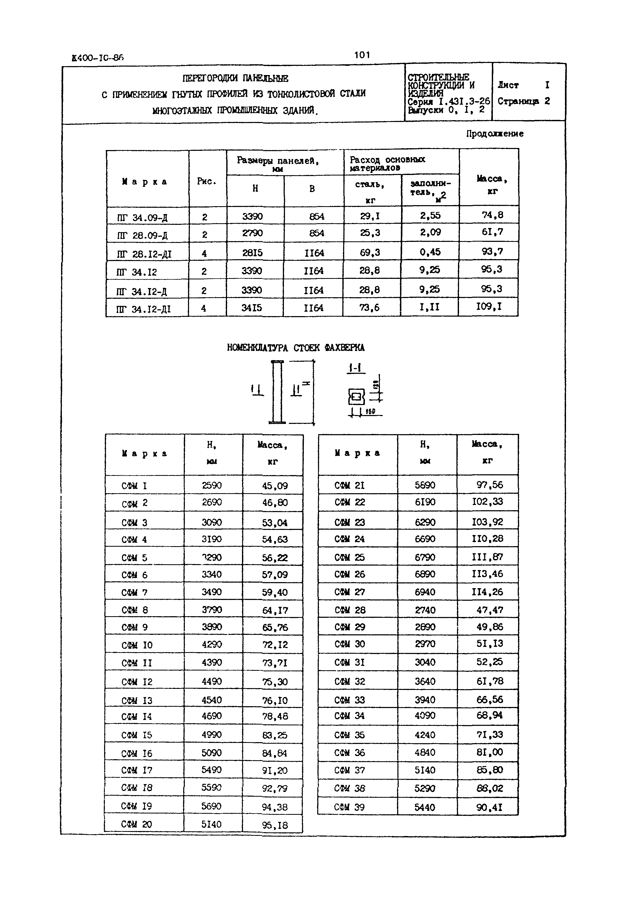 Серия 1.431.3-26