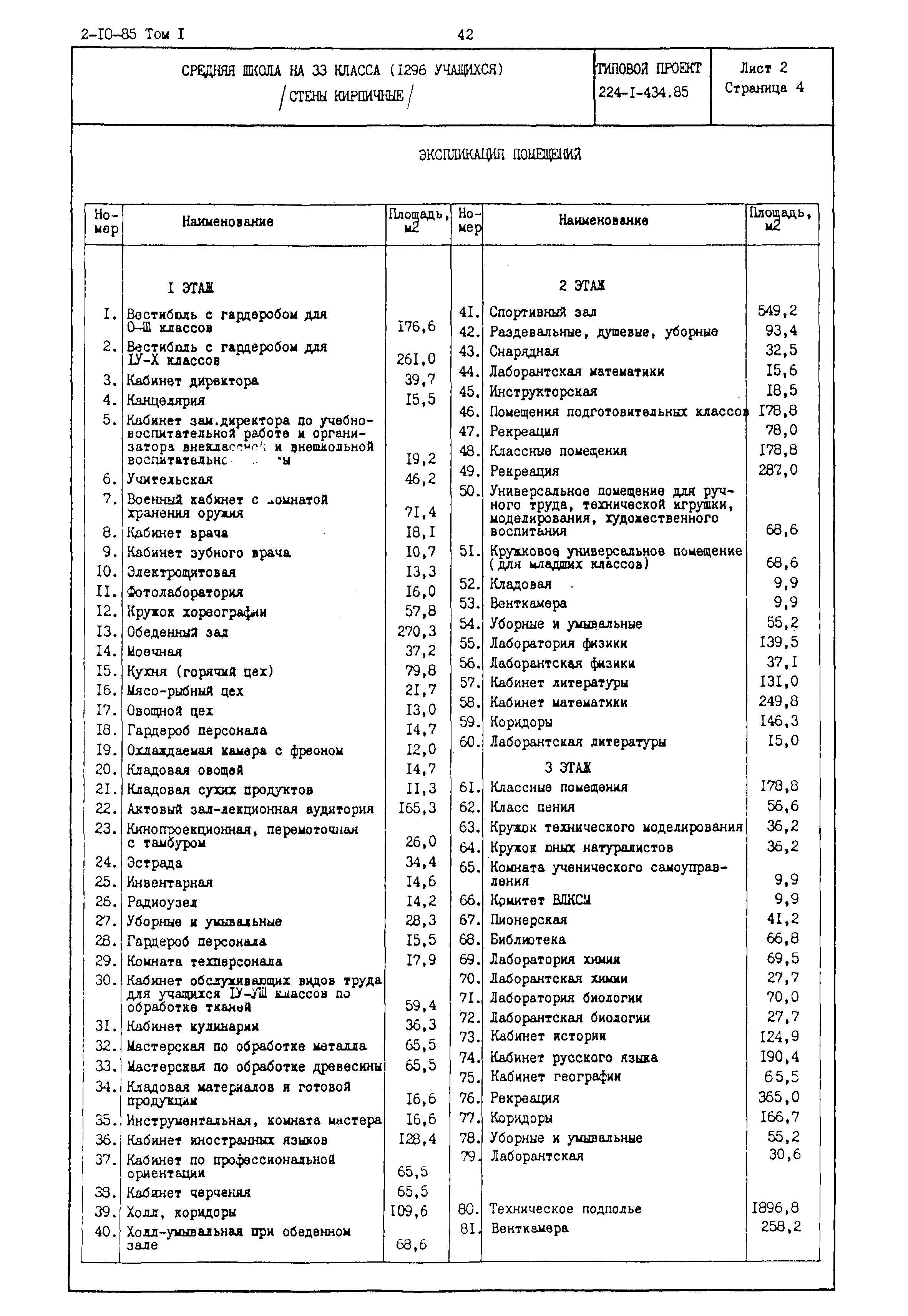 Типовой проект 224-1-434.85