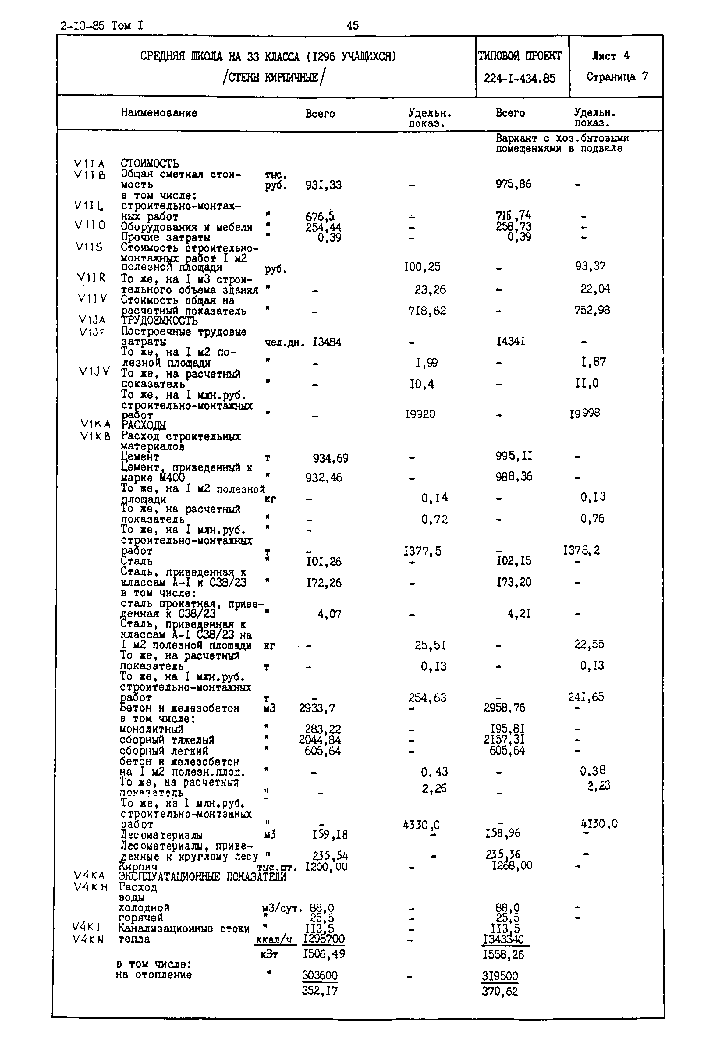 Типовой проект 224-1-434.85